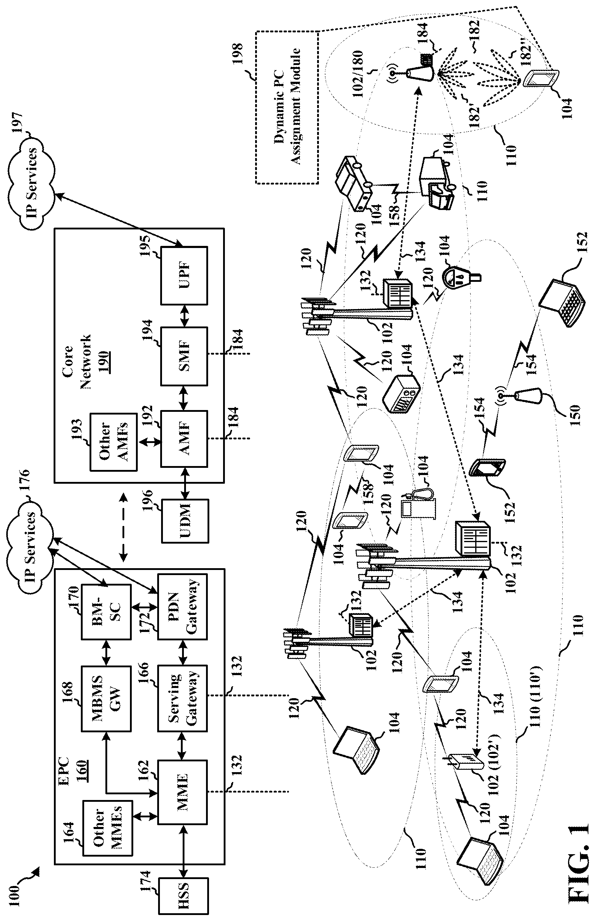 Patent US12328679 Figure 1 – Dynamic power class assignments