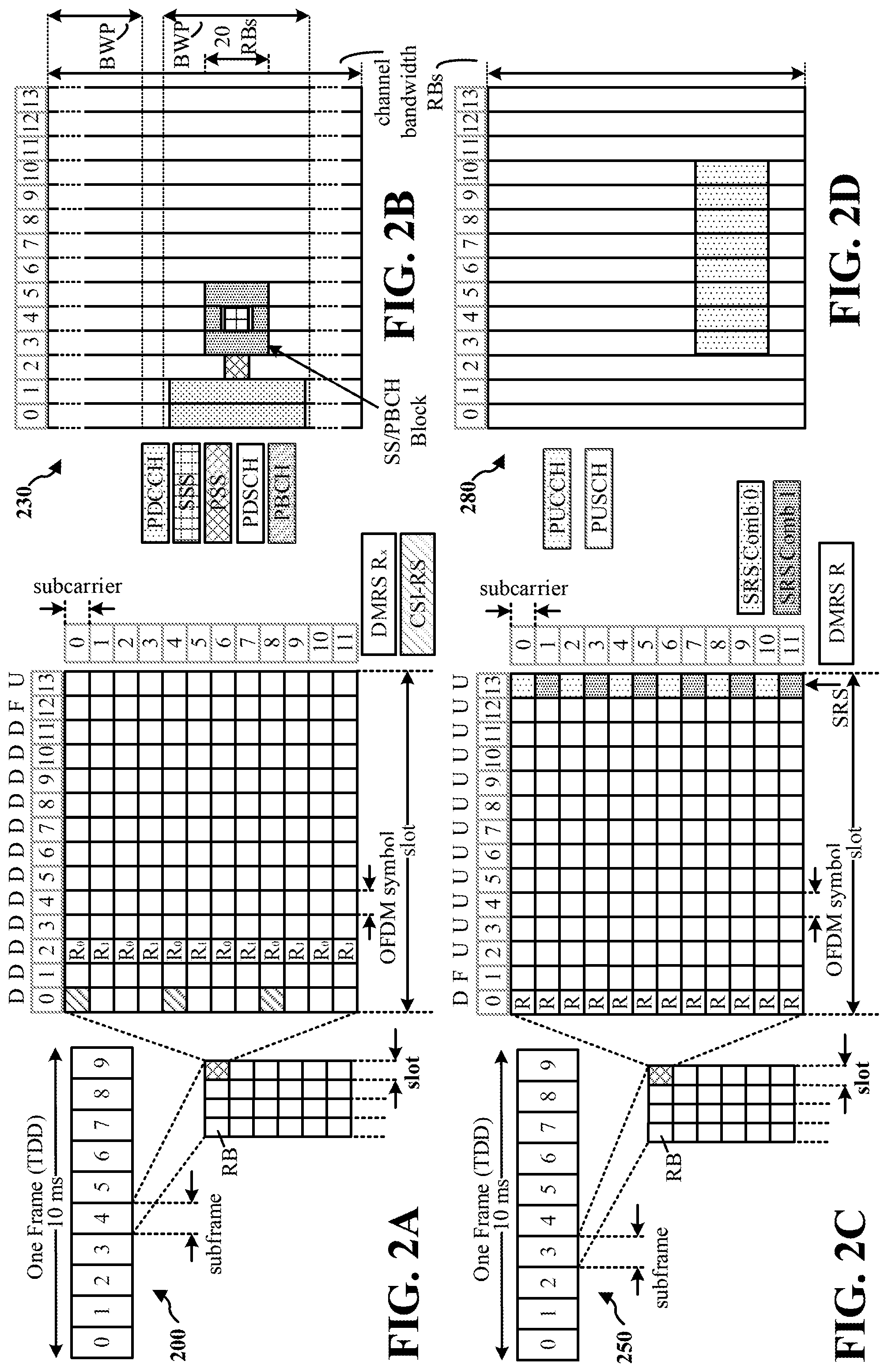 Patent US12328679 Figure 2 – Dynamic power class assignments