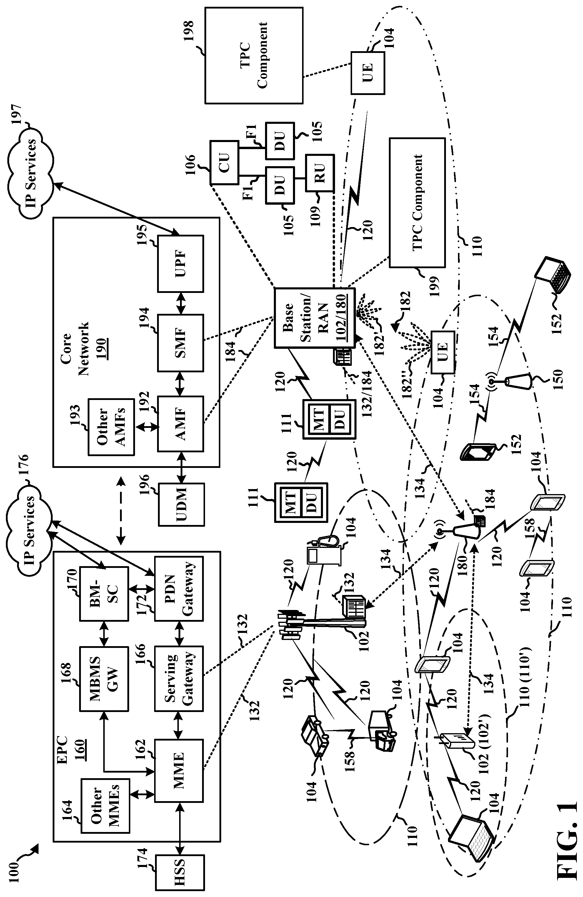 Patent US12328680 — Group common DCI based power control with PUCCH carrier switch — Figure 1
