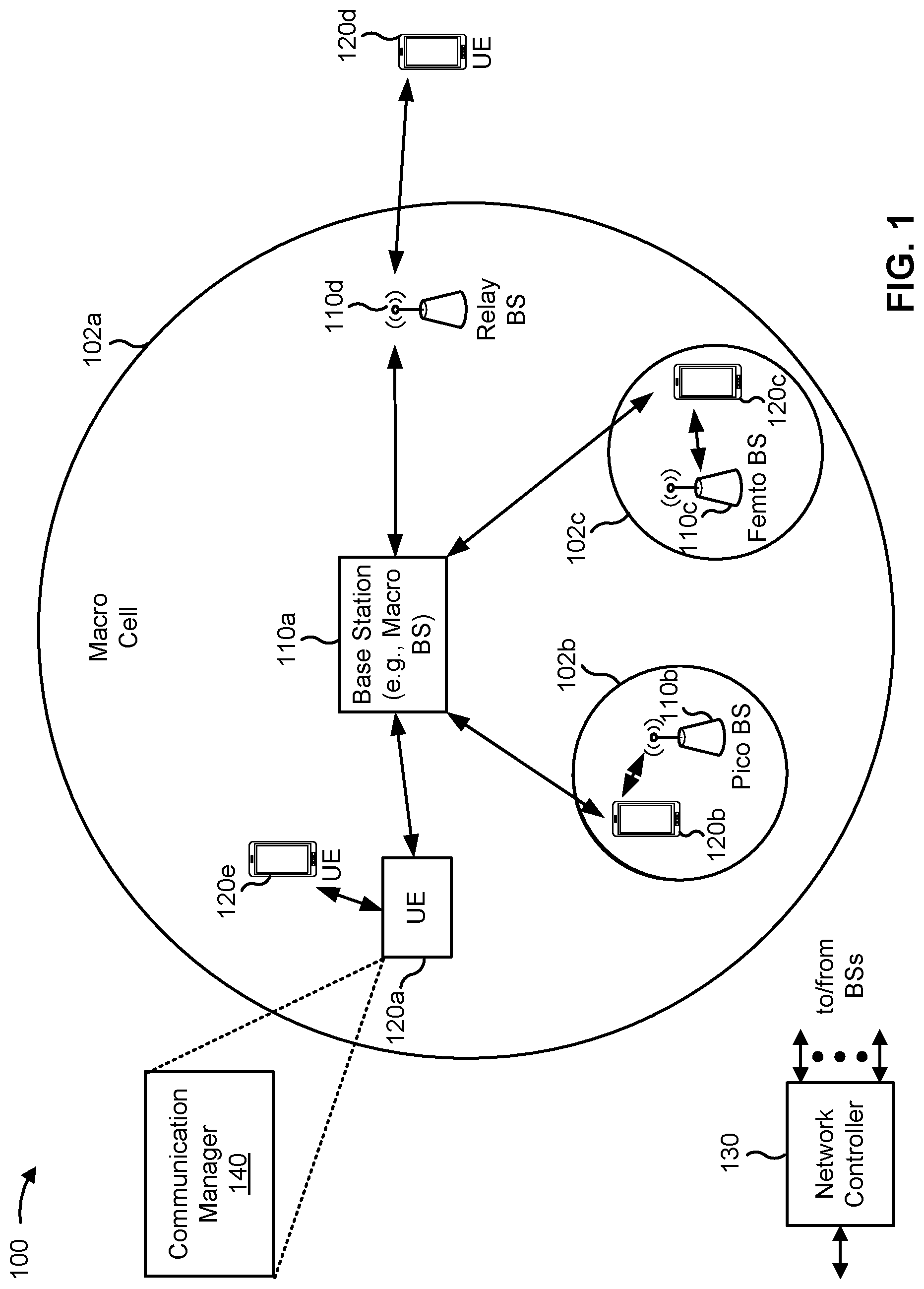 Patent US12328682 — Techniques for per communication link energy reservation — Figure 1
