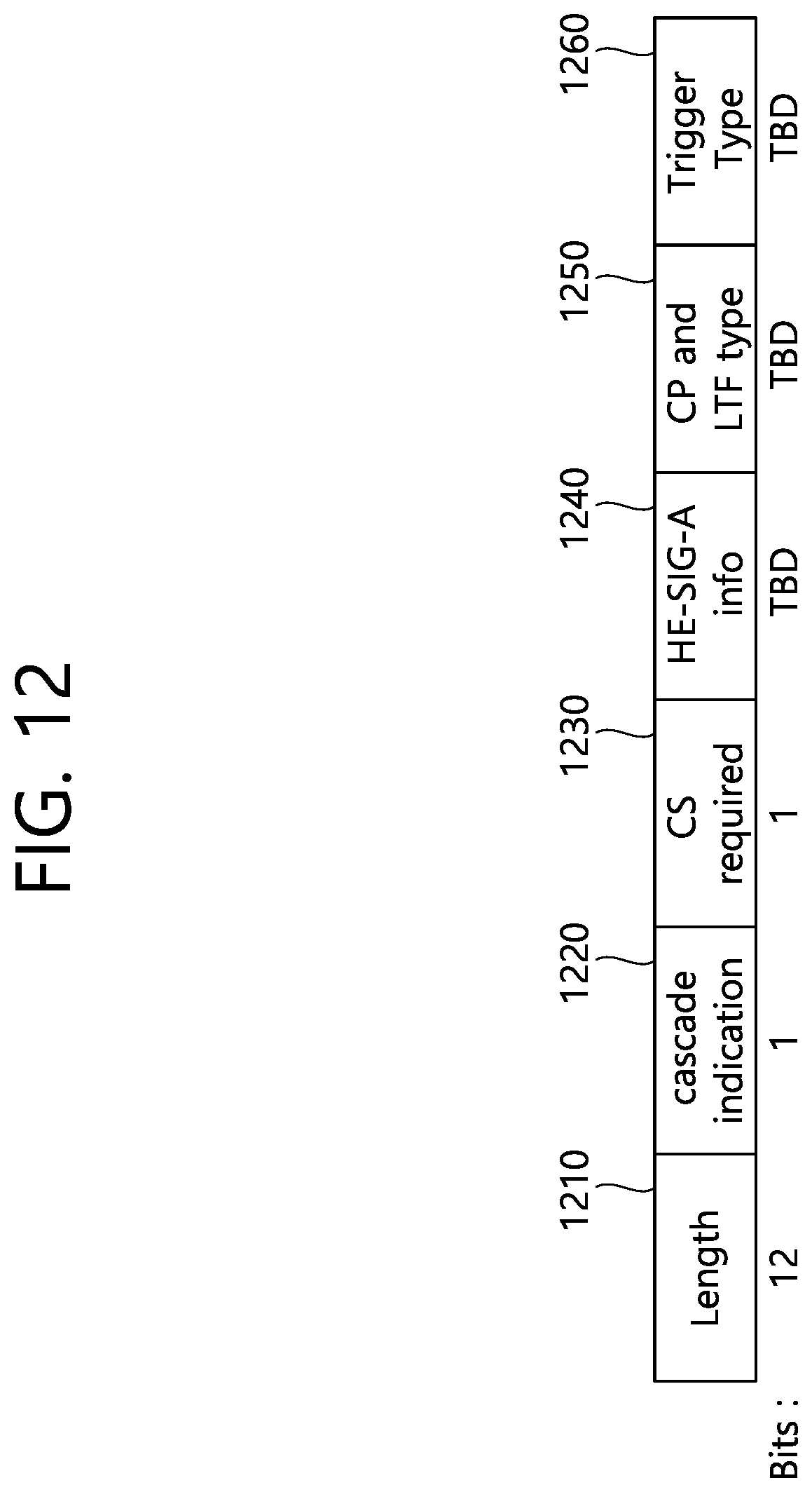 Patent US12328686 Figure 12 – Transmission power in multi-AP transmission using space reuse