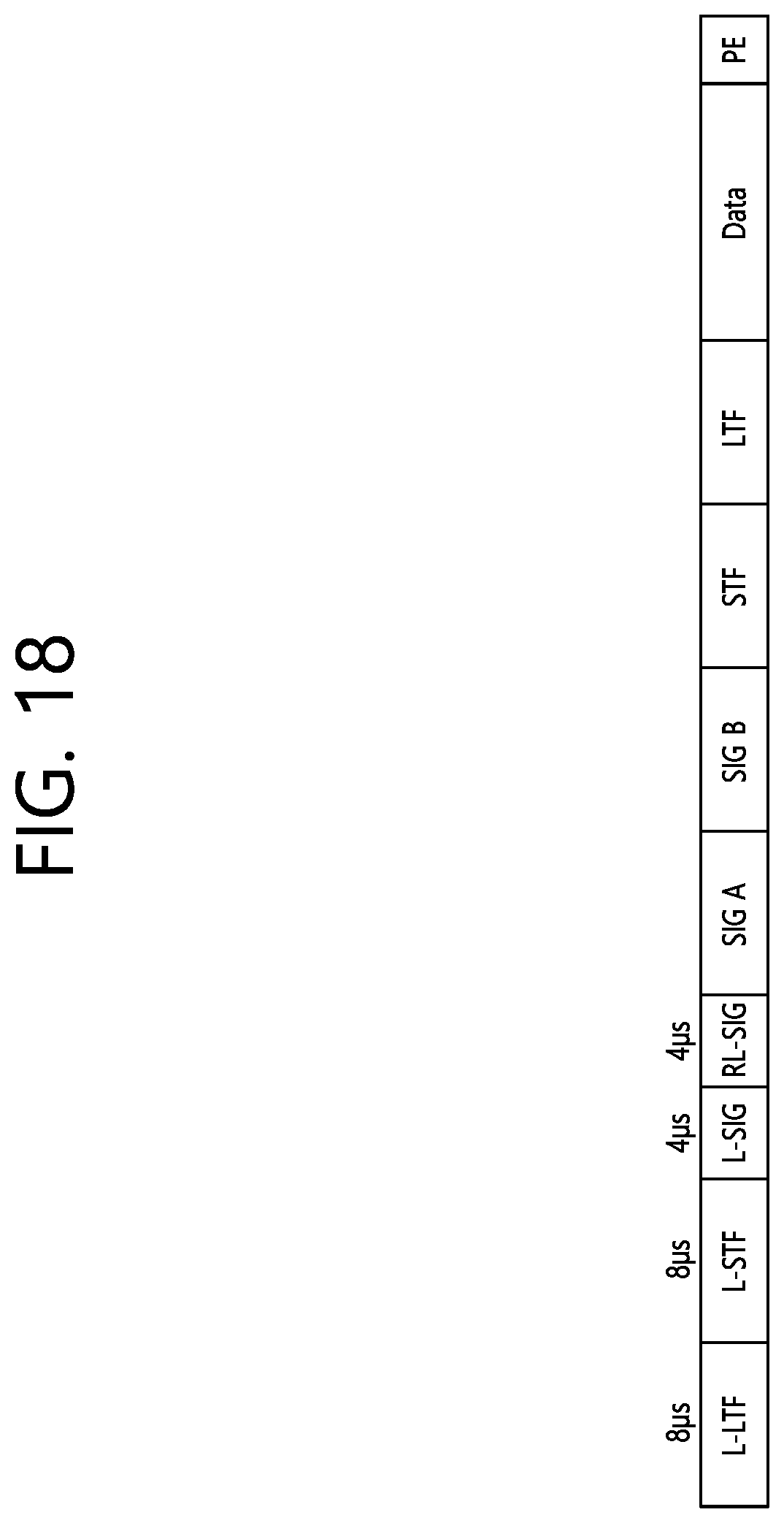 Patent US12328686 Figure 18 – Transmission power in multi-AP transmission using space reuse