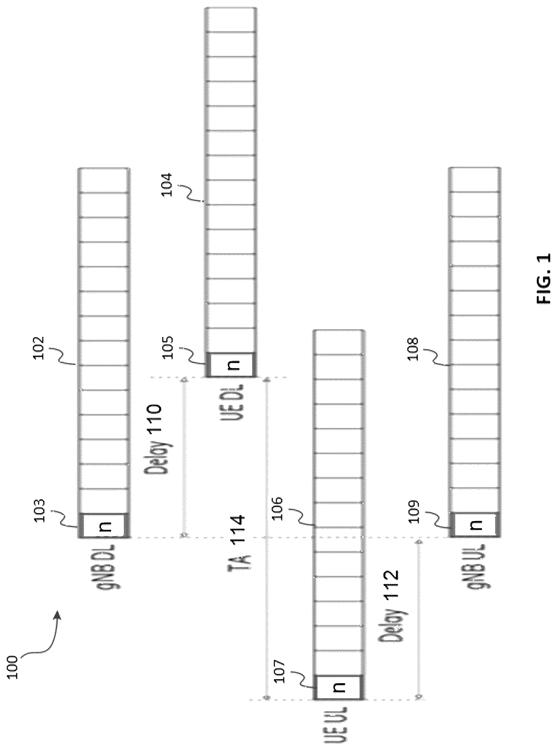 Patent US12328700 — System and method of downlink-uplink timing relationship — Figure 1