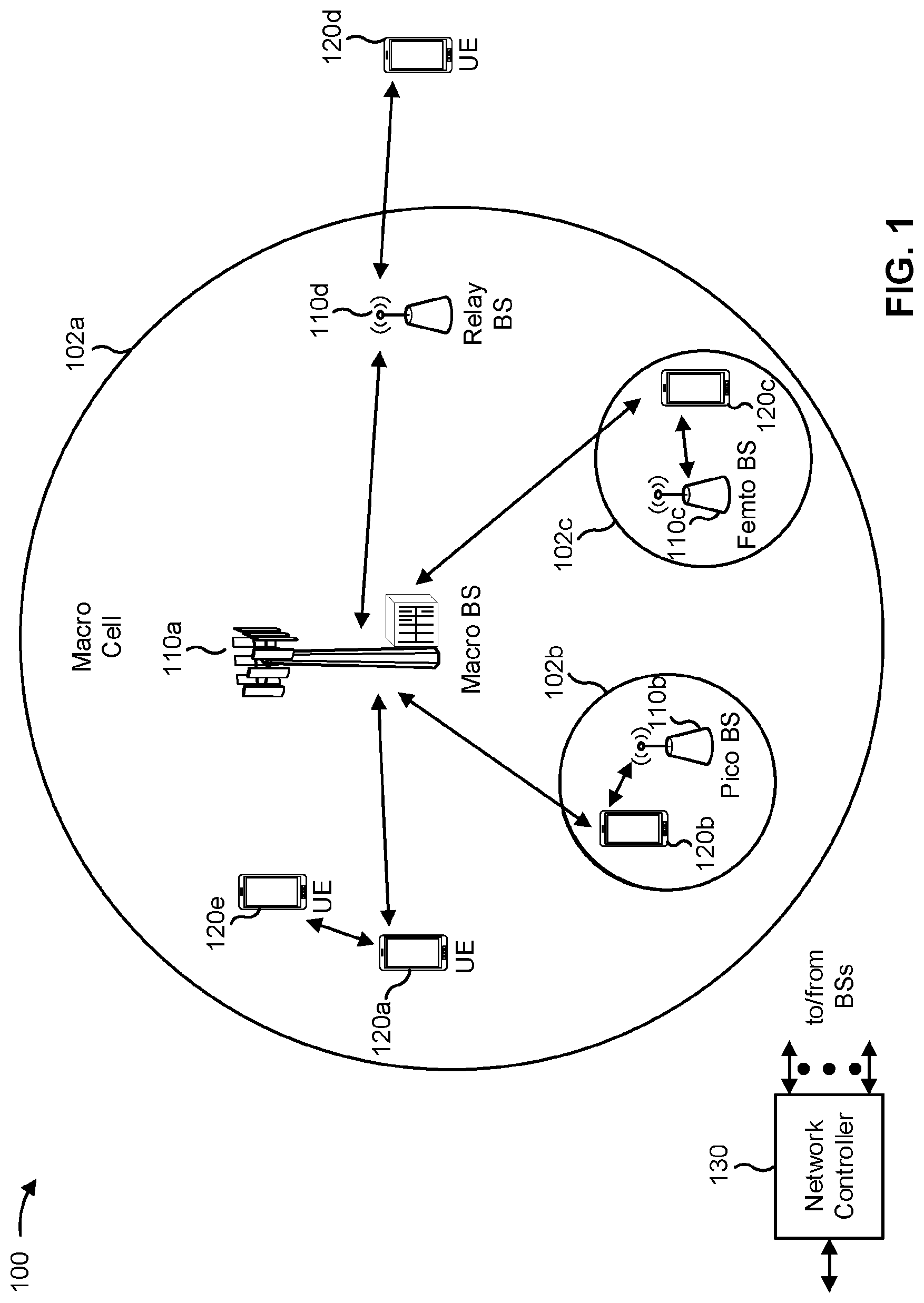 Patent US12328702 — Autonomous timing advance compensation for air-to-ground communication — Figure 1