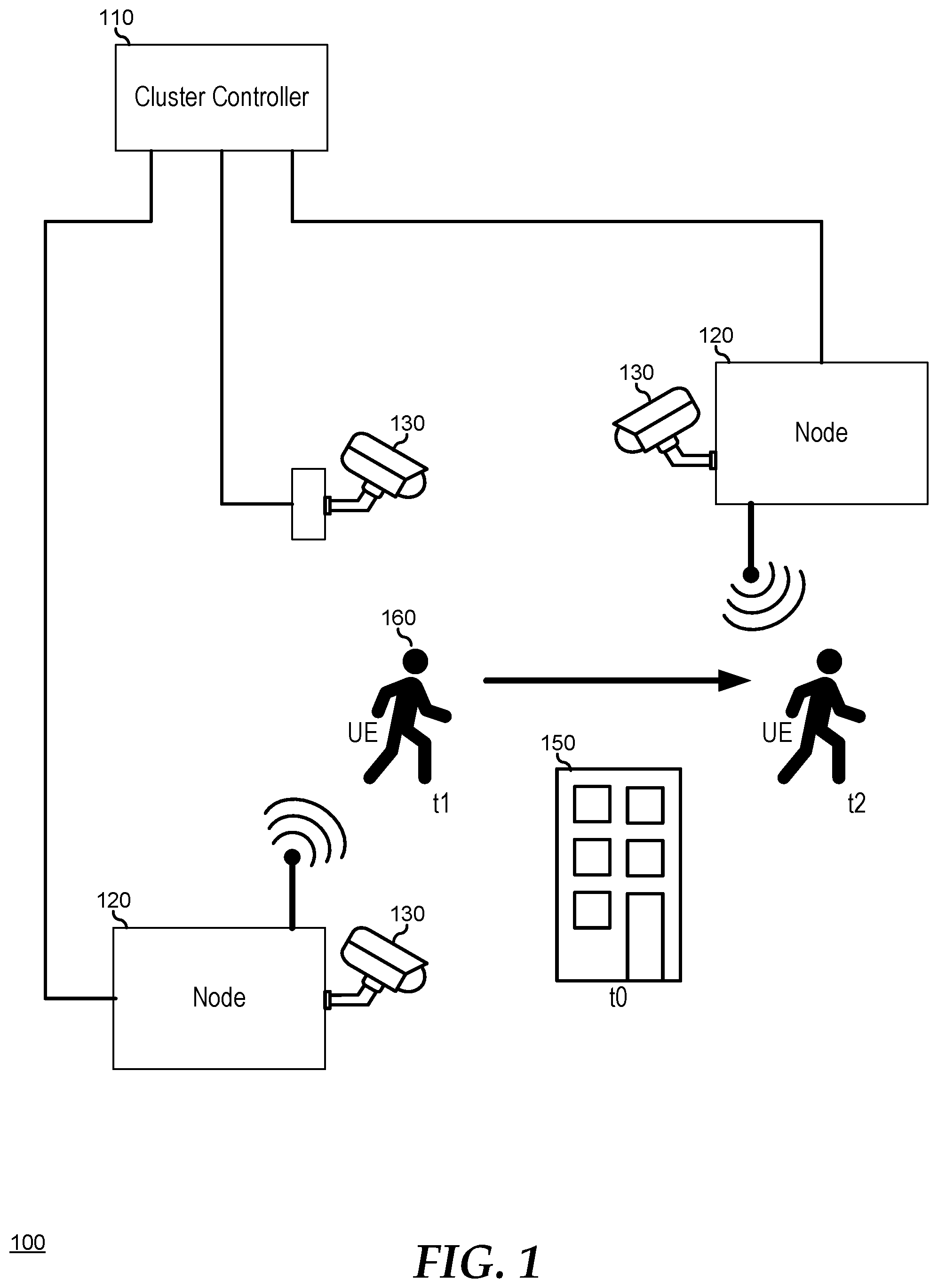 Patent US12328705 — Real-time 3D location service for deterministic RF signal delivery — Figure 1