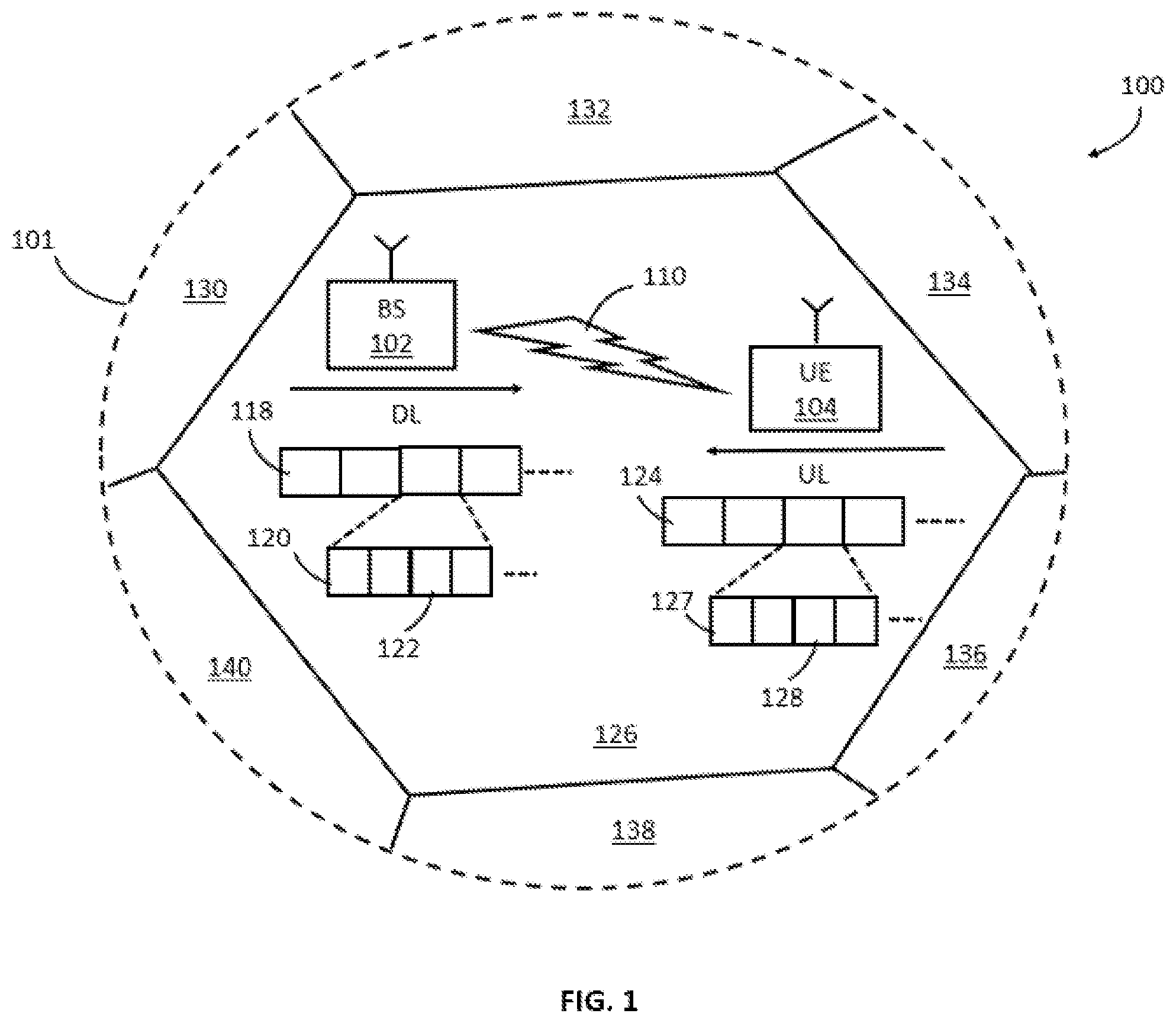 Patent US12328707 — Systems and methods for reducing UE power consumption — Figure 1