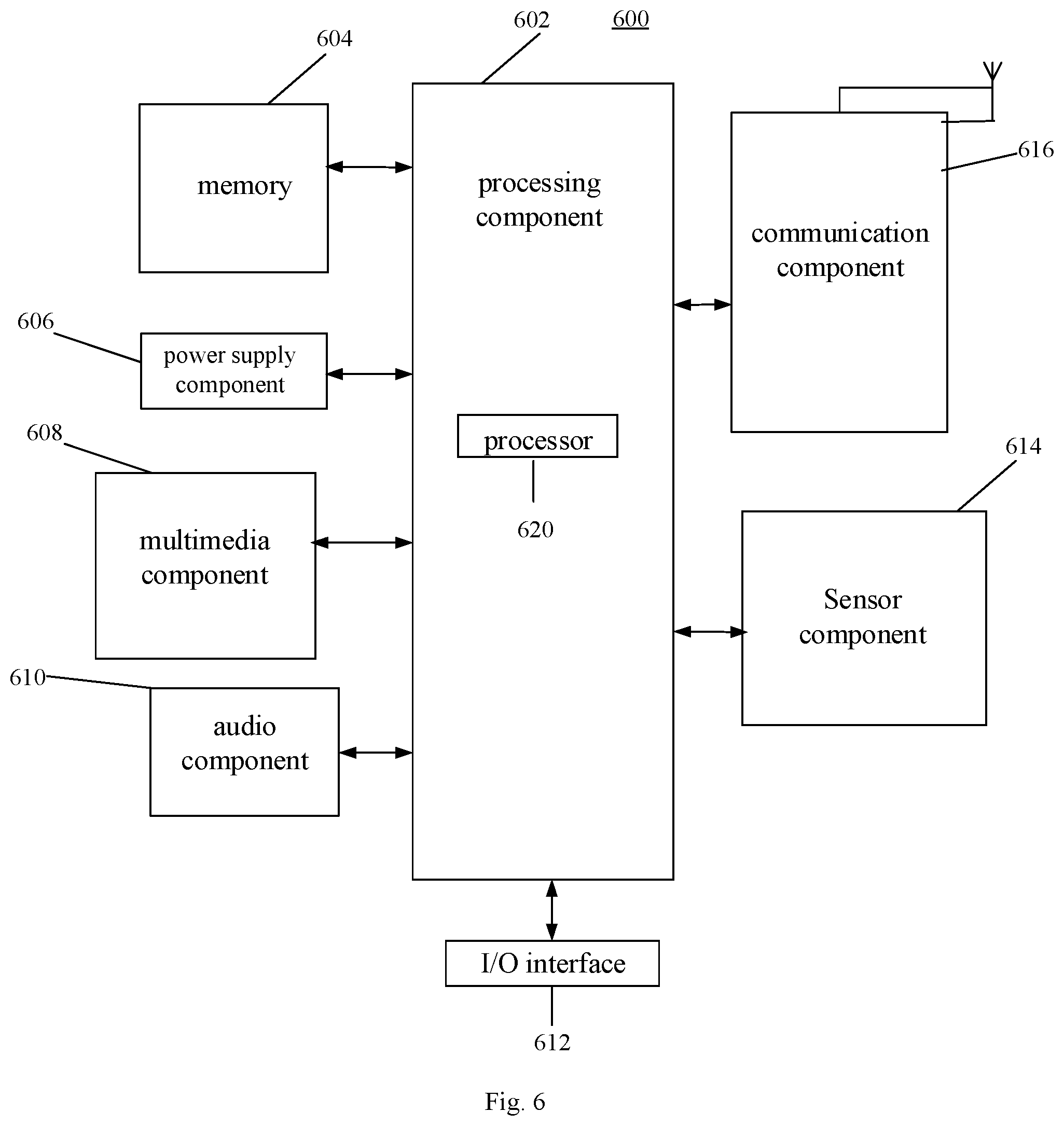 Patent US12328712 Figure 5 – Data transmission method, apparatus, device and system for direct communication