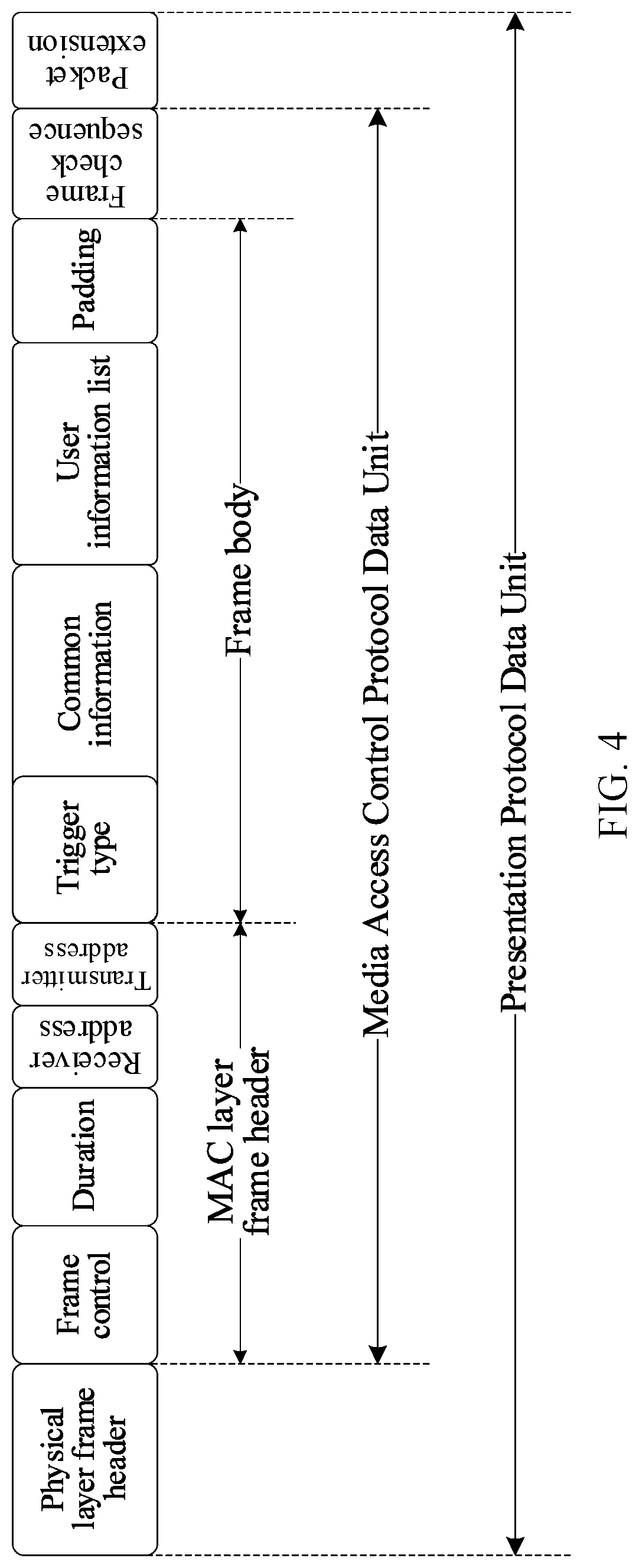 Patent US12328715 — Communication method and apparatus, computer-readable medium, and electronic device — Figure 1