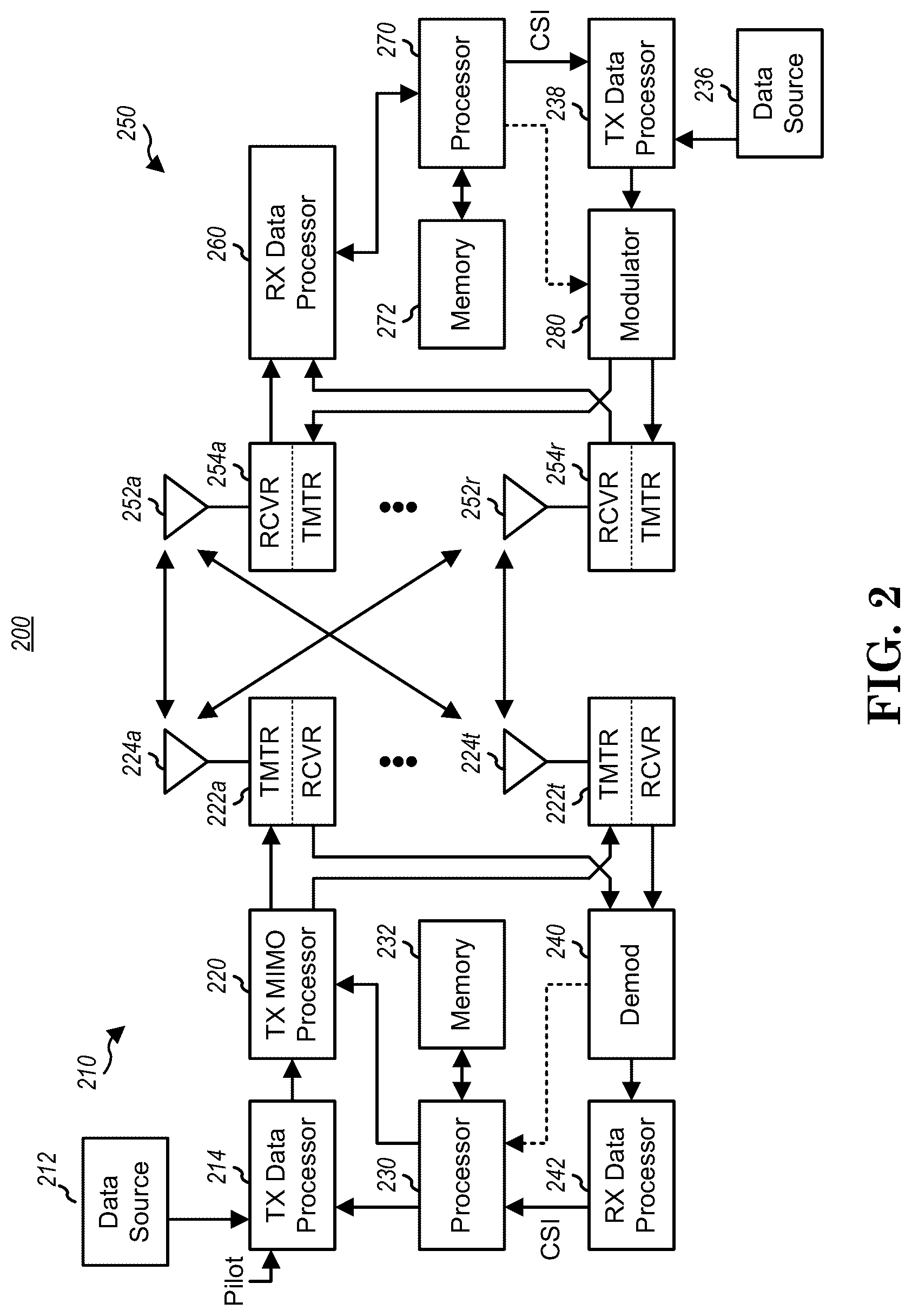 Patent US12328717 — Method and apparatus for remapping quality of service (QOS) flow with protocol data unit (PDU) set consideration in a wireless communication system — Figure 1