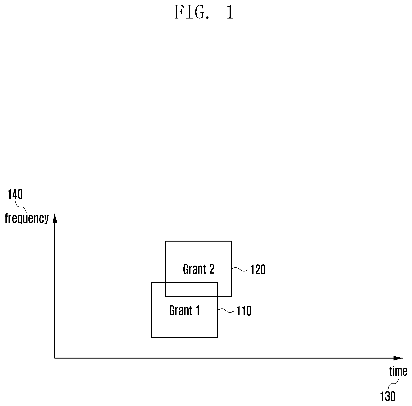 Patent US12328719 — Method and apparatus for determining priority value of radio resource in wireless communication system — Figure 1