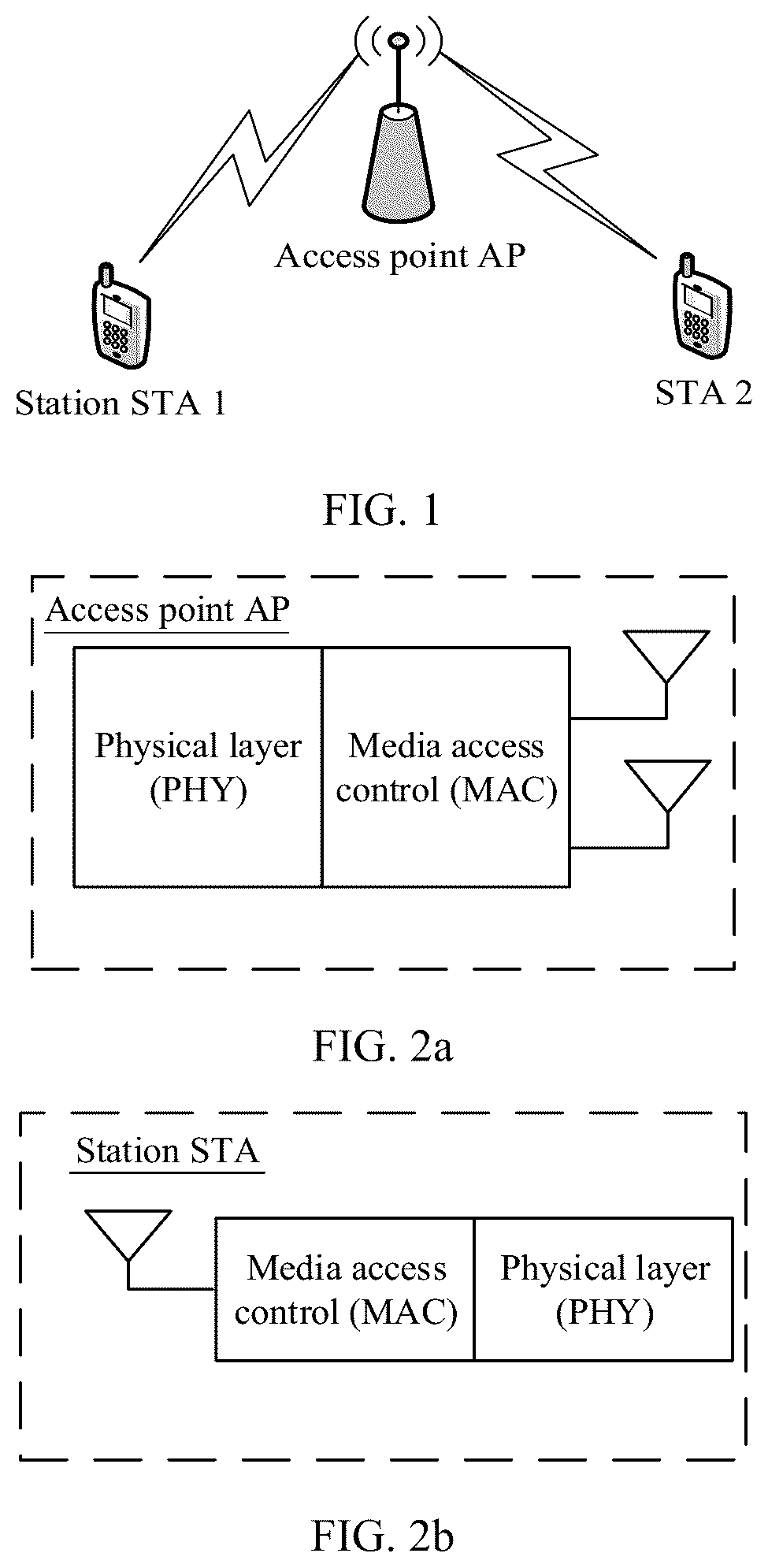 Patent US12328722 — Method for indicating uplink parameter of PPDU and related apparatus — Figure 1