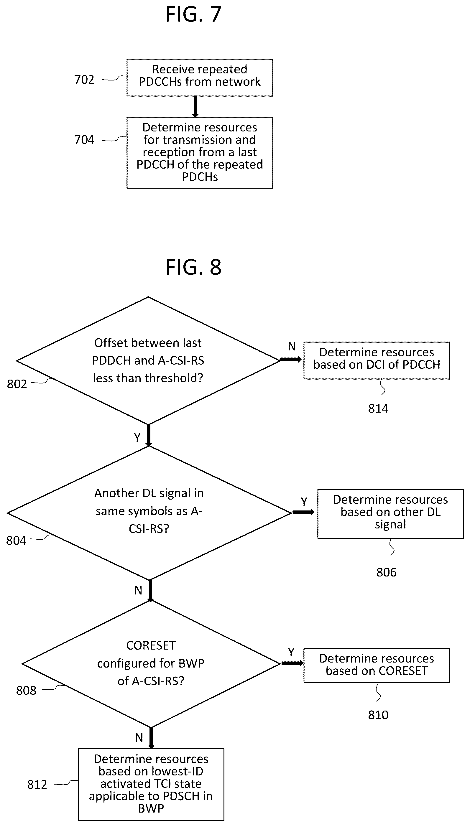 Patent US12328724 — Method and device for PDCCH repetition in multi-TRP system — Figure 1