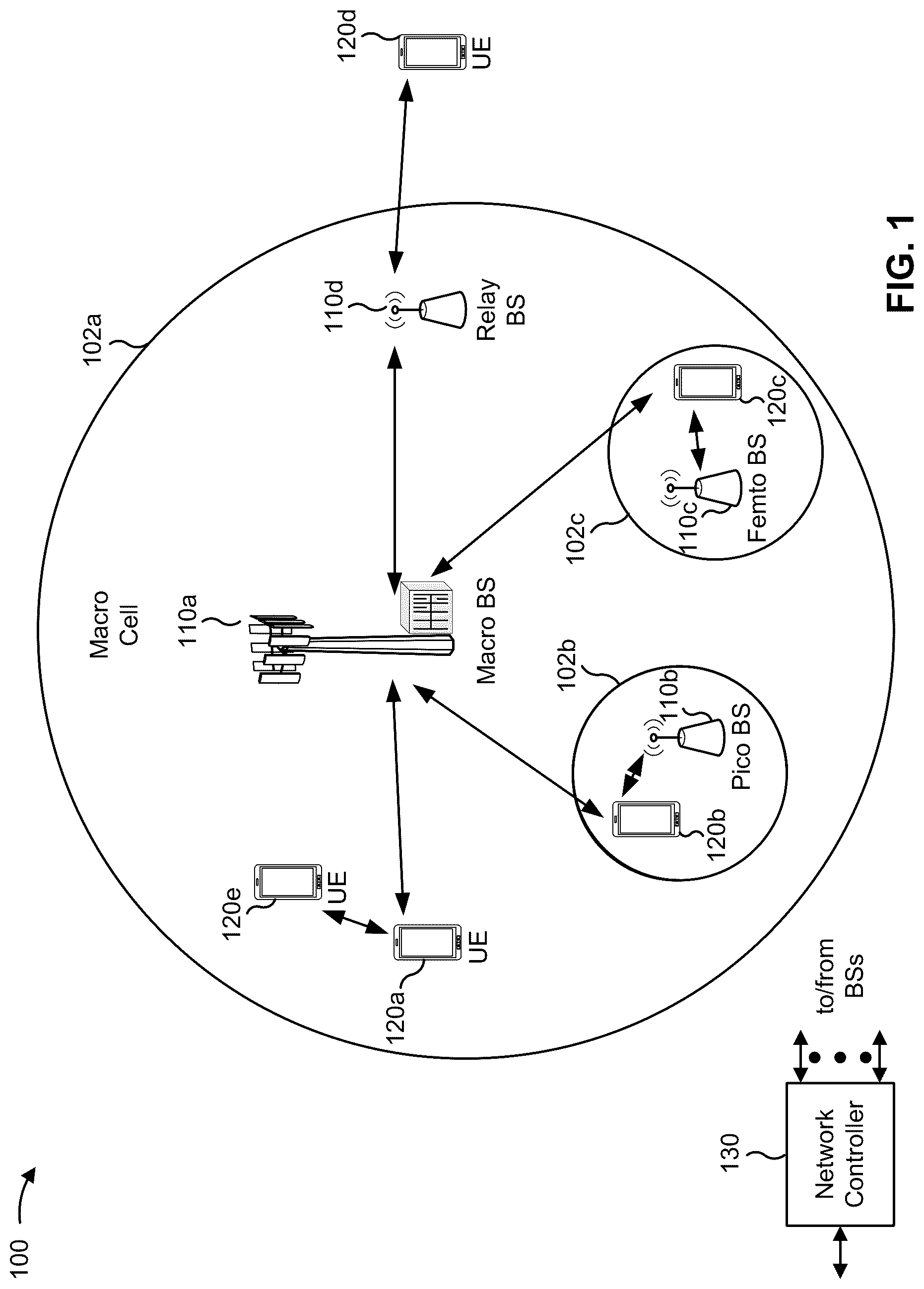 Patent US12328733 Figure 1 – Cross-carrier reference signal scheduling offset and threshold determination