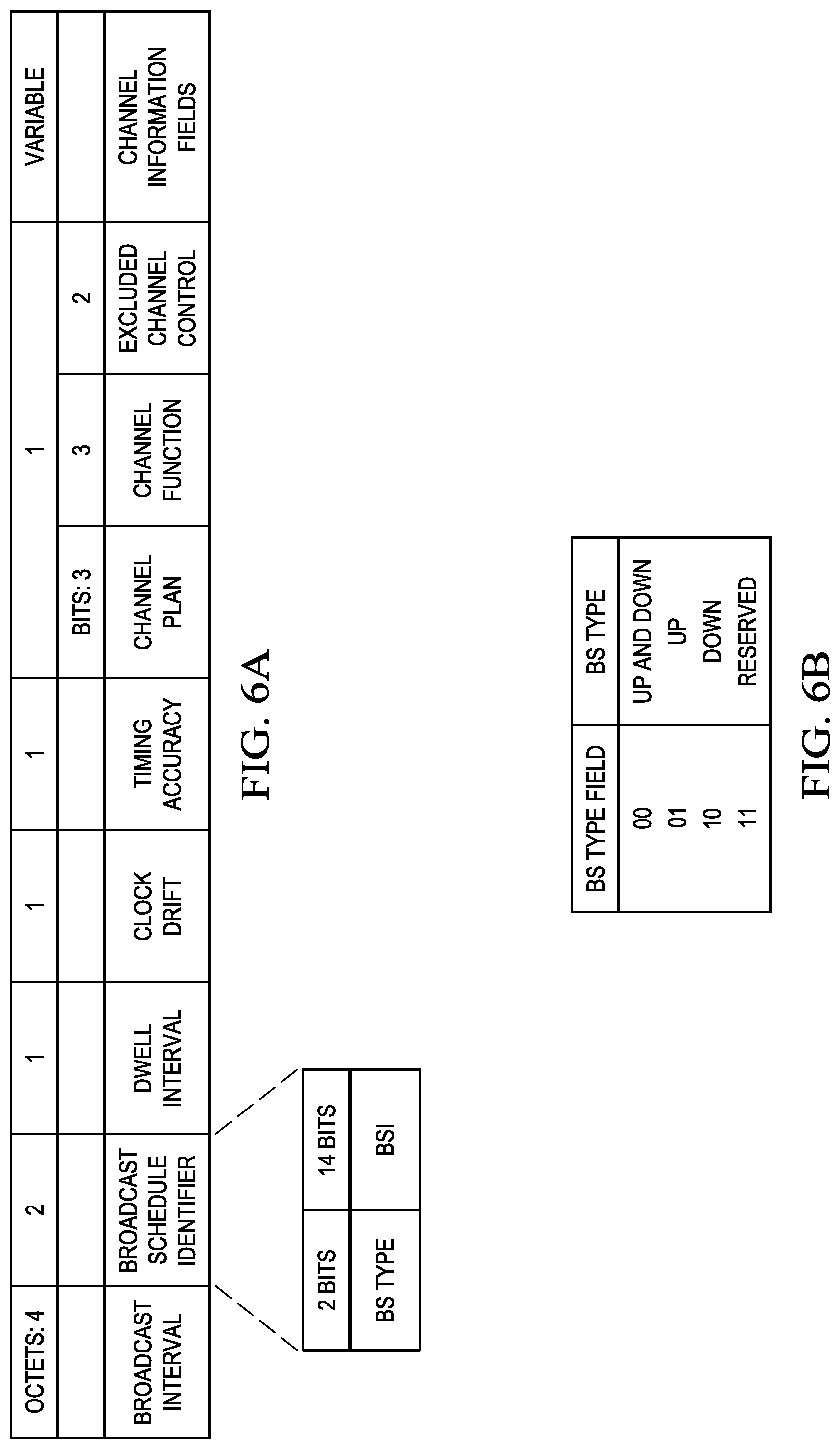 Patent US12328747 — Enhanced broadcast transmission in unslotted channel hopping medium access control — Figure 1