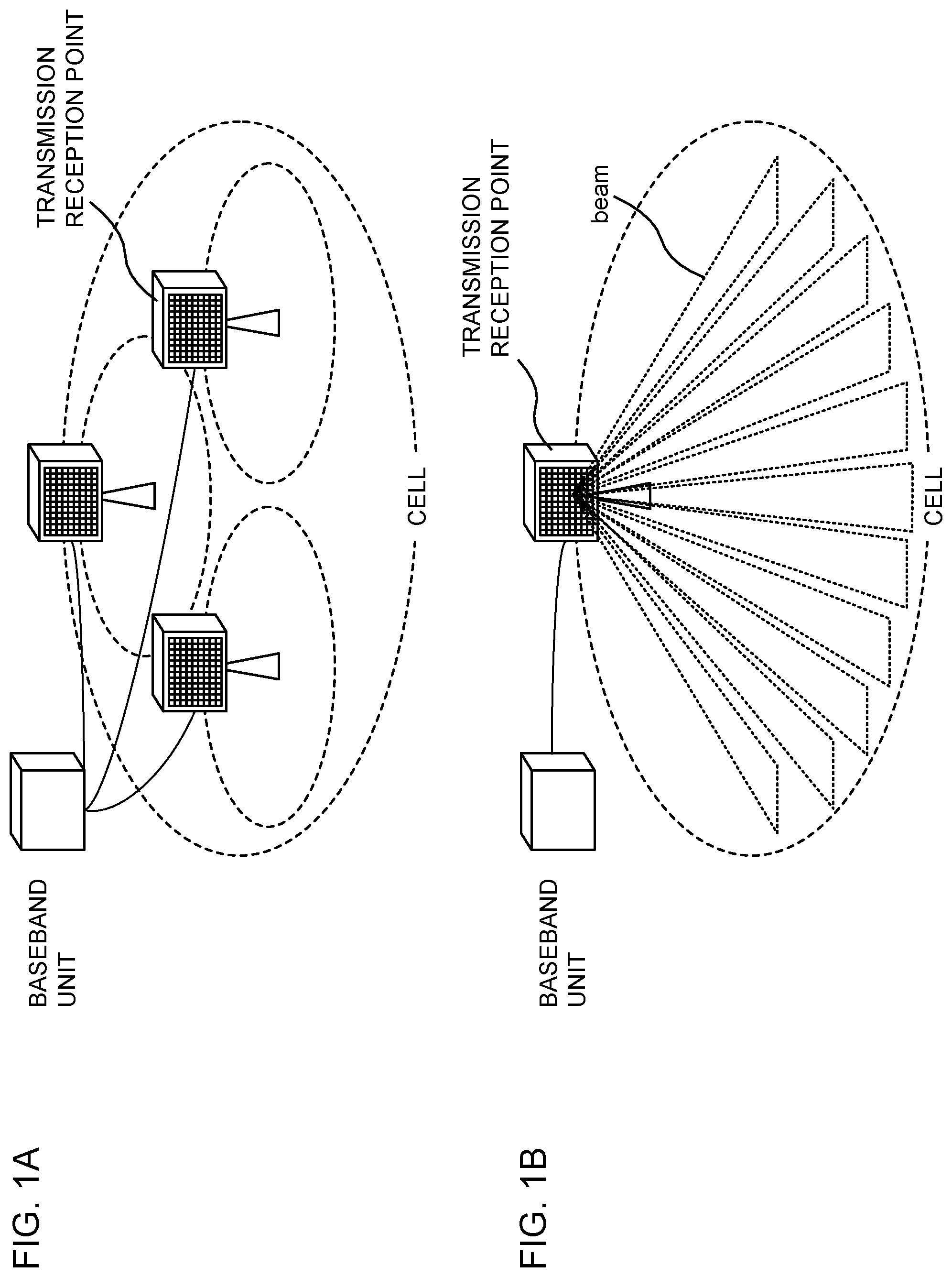 Patent US12328748 — User terminal and radio communication method — Figure 1
