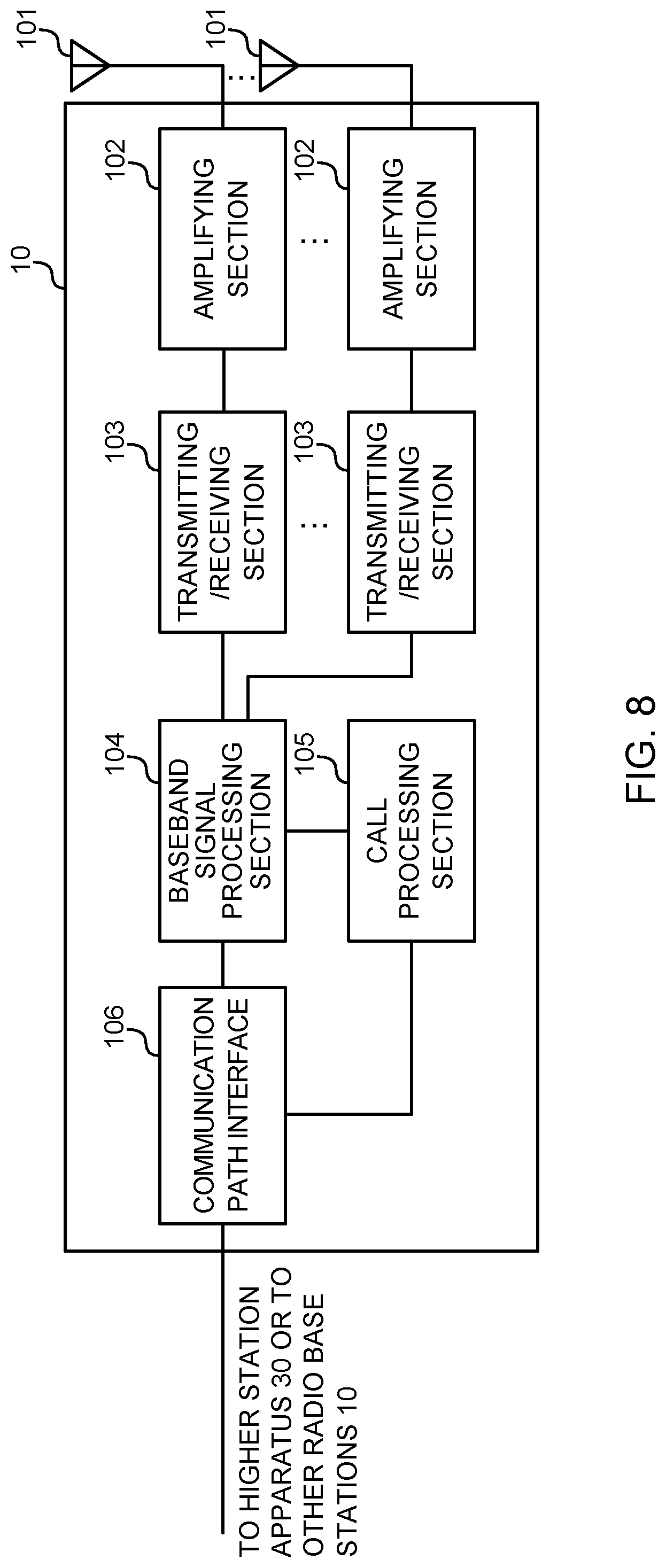 Patent US12328748 Figure 8 – User terminal and radio communication method