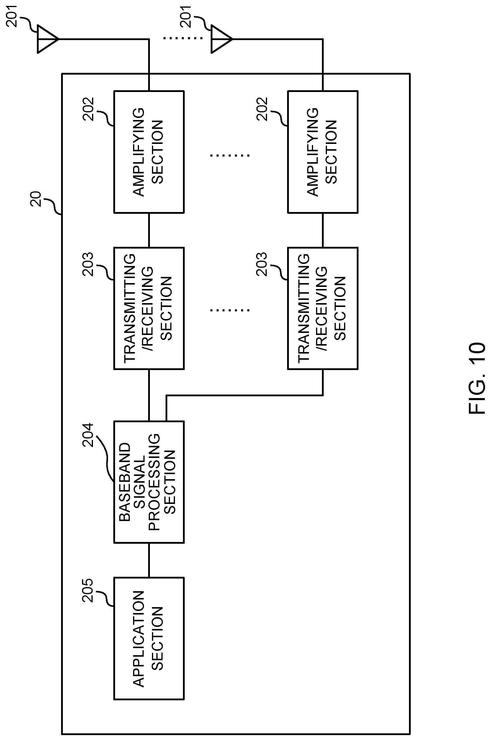 Patent US12328748 Figure 10 – User terminal and radio communication method