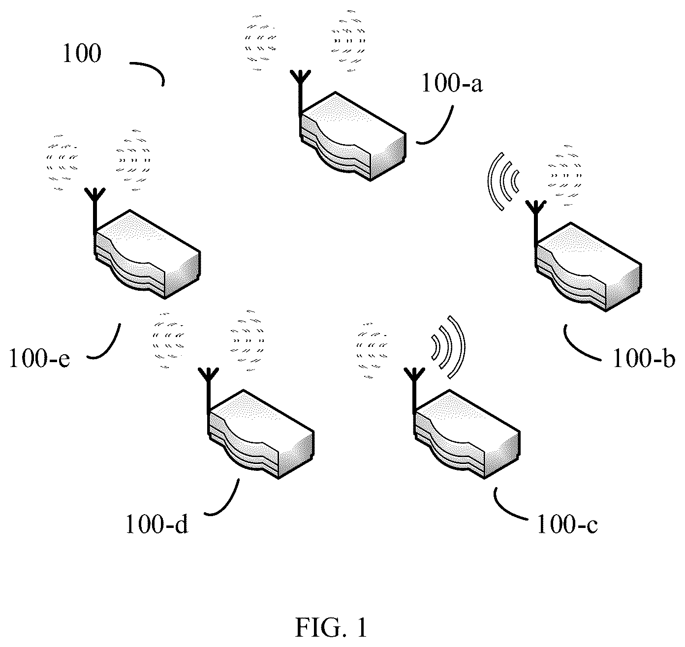 Patent US12328751 — Radio resource management of WLAN and interference threshold determination for radio resource management of WLAN — Figure 1