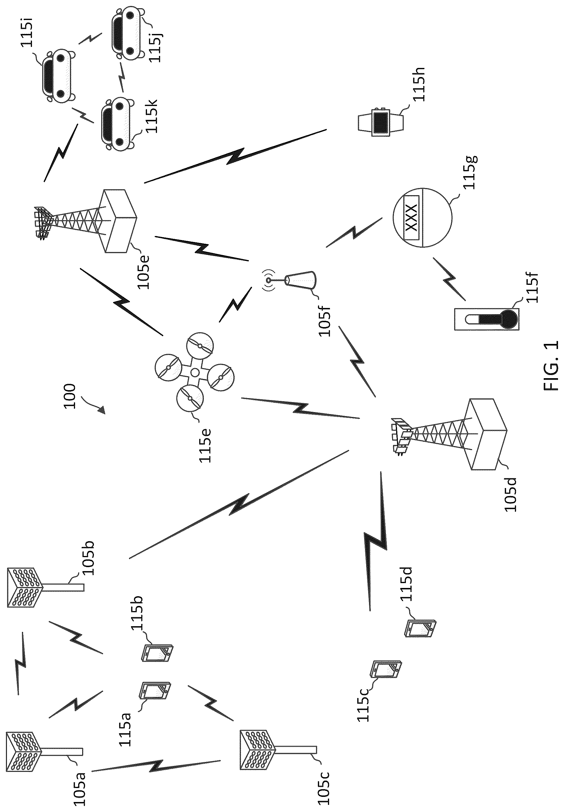 Patent US12328758 — Resource allocation for channel occupancy time sharing in sidelink communication — Figure 1
