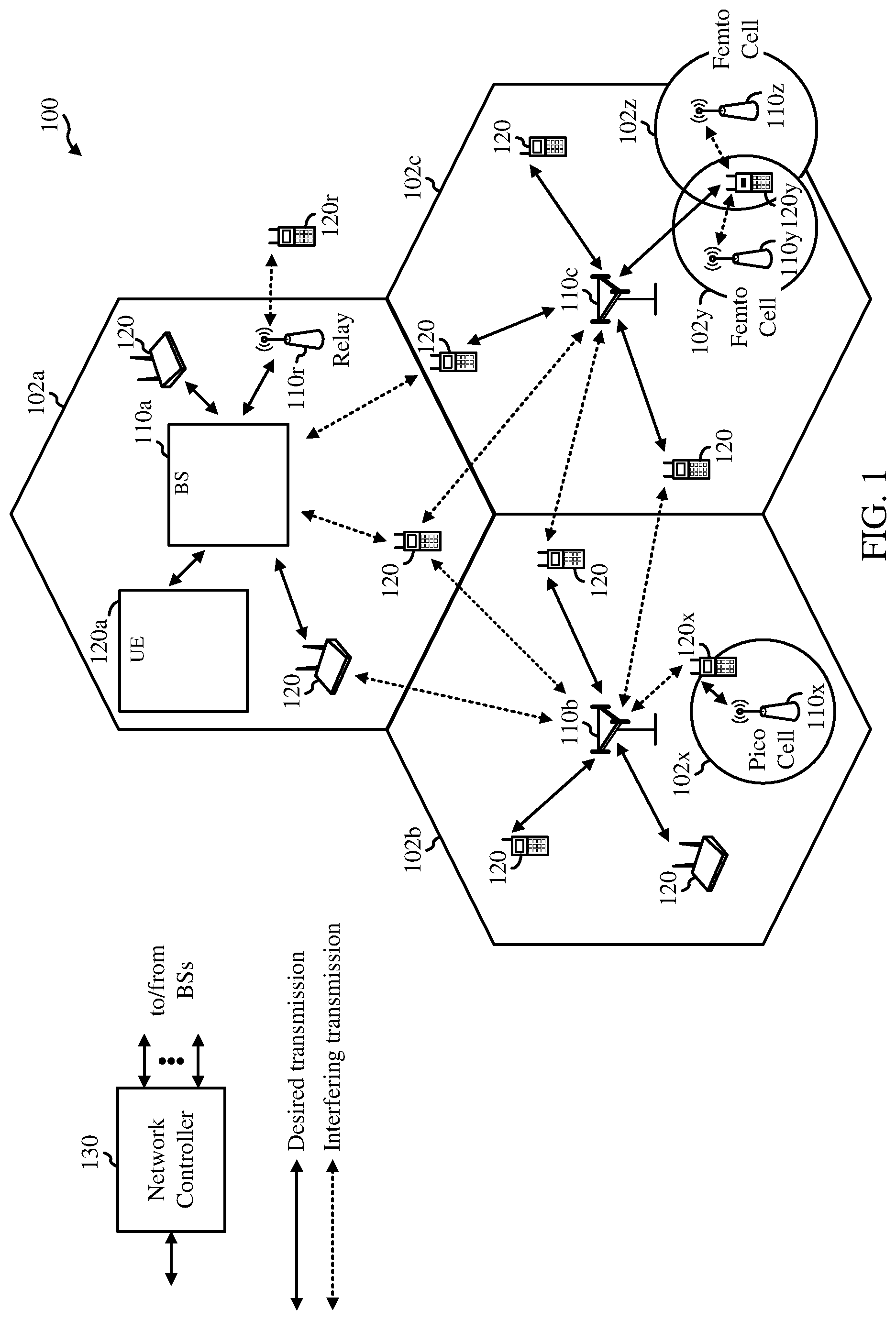 Patent US12328759 Figure 1 – Techniques for channel occupancy time sharing between a user equipment and a network entity