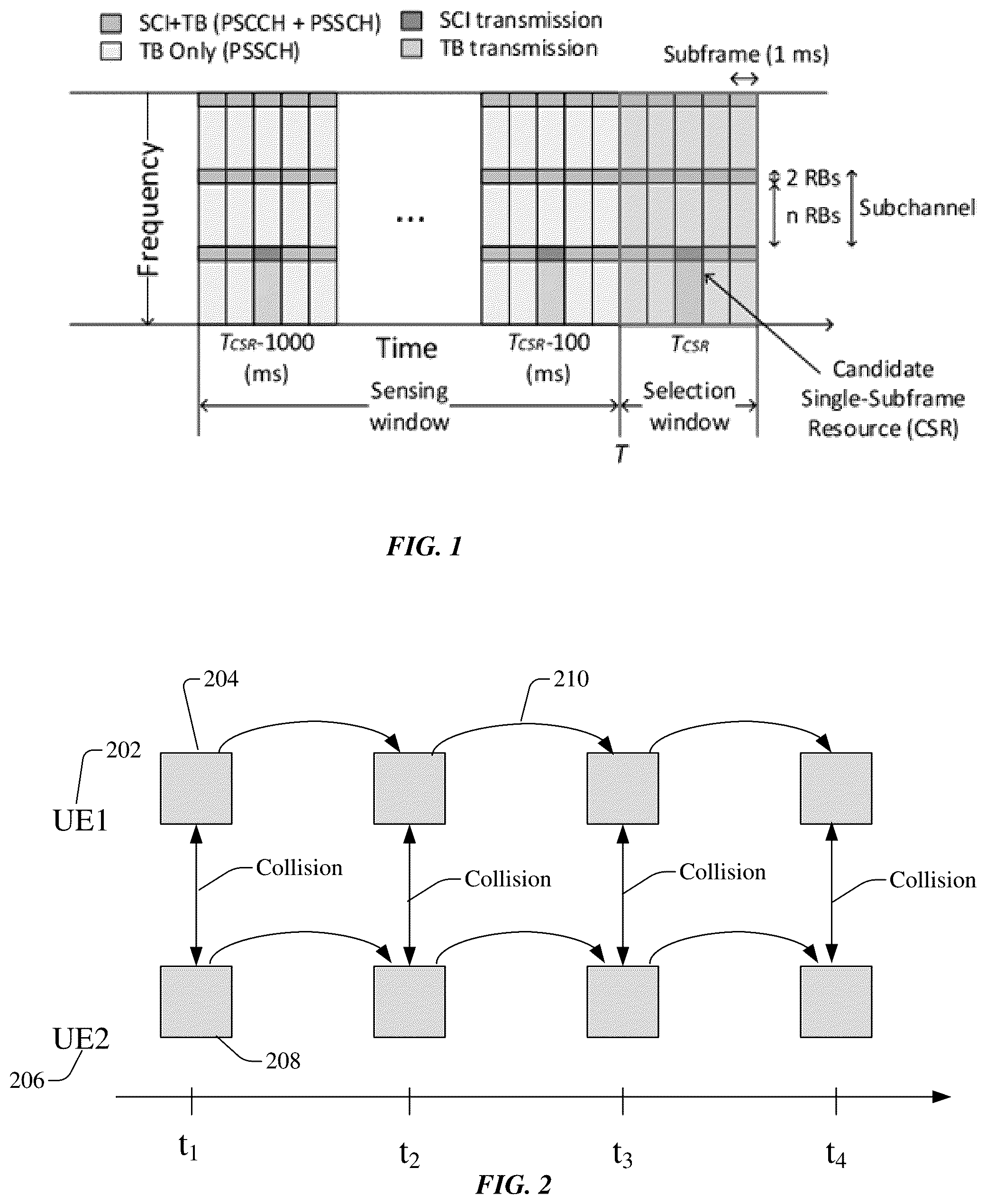 Patent US12328761 — Schemes to avoid periodic resource collisions — Figure 1