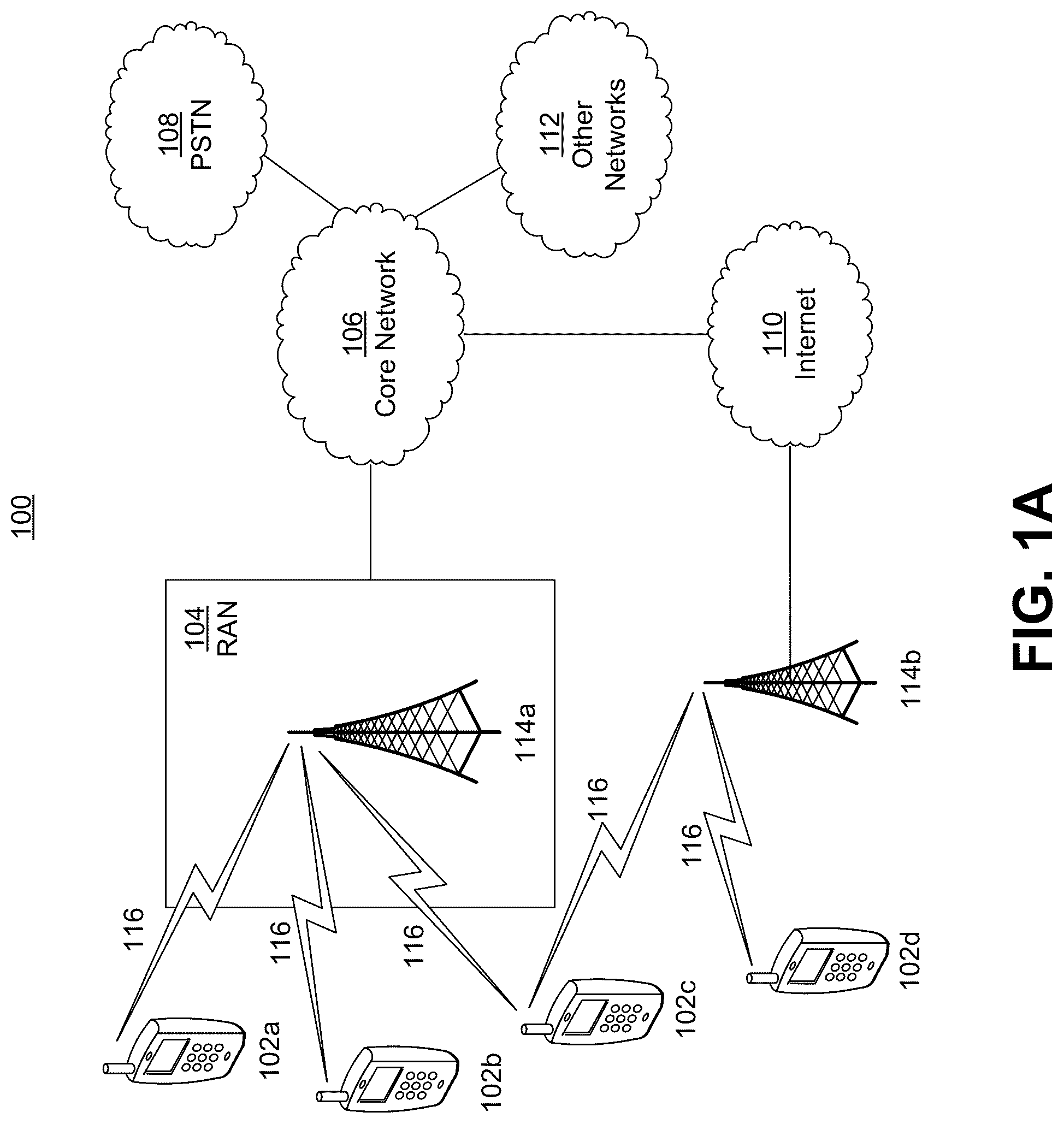 Patent US12328764 Figure 1 – Partial sensing-based resource allocation