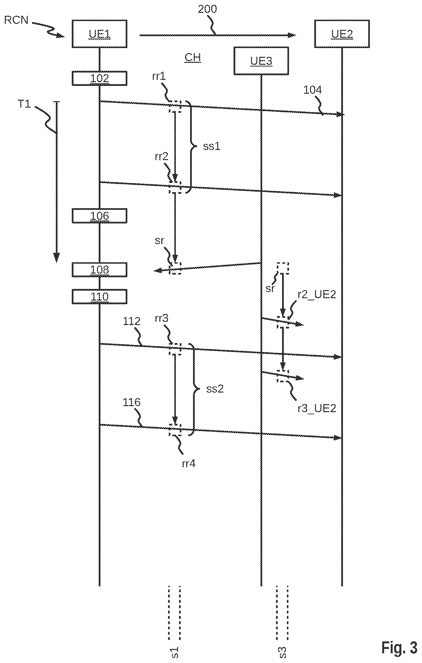 Patent US12328765 — Radio terminal, method to operate a radio terminal, and method to operate a radio communications network — Figure 1