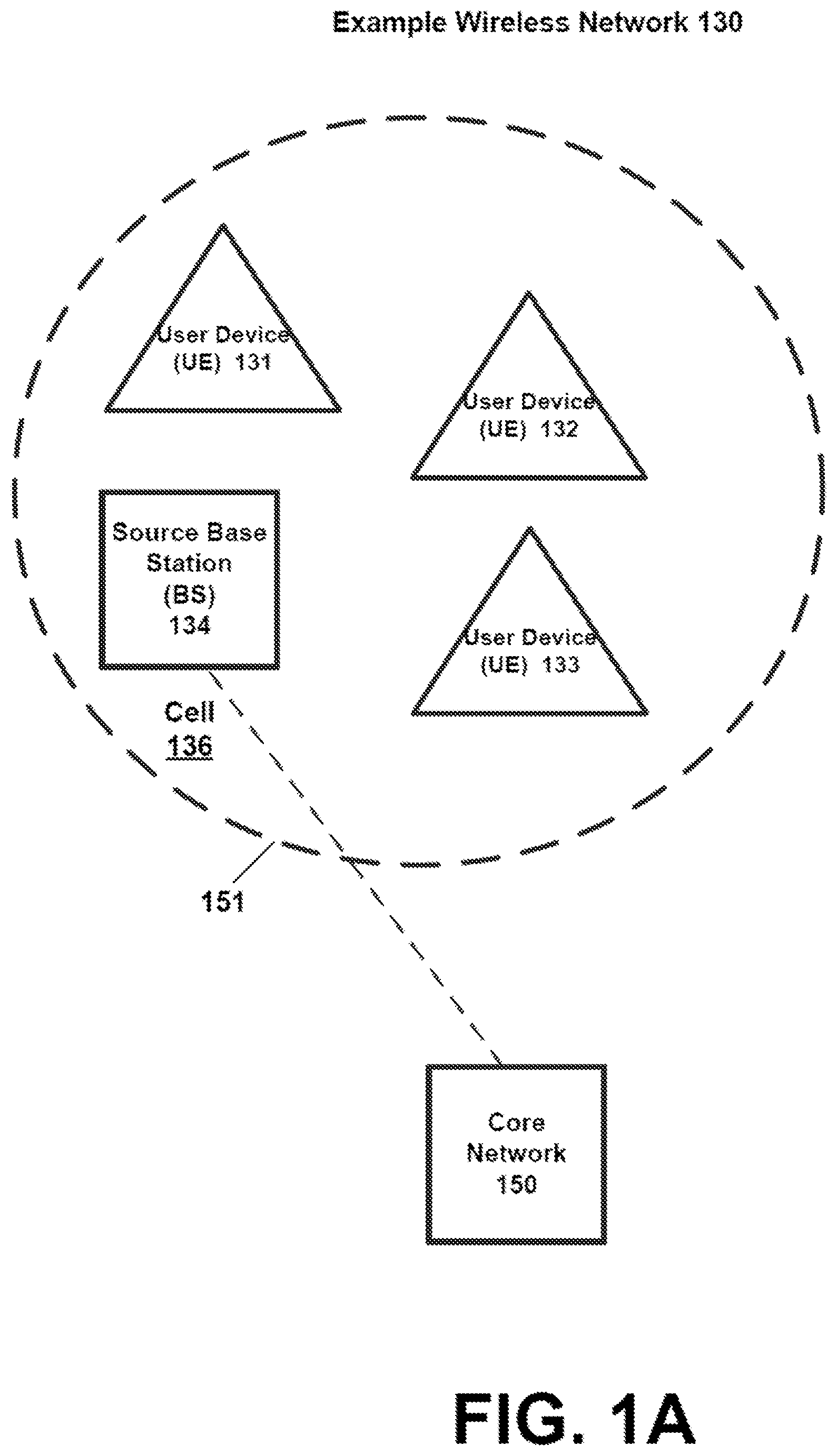 Patent US12328766 — Structure of message from user equipment to base station in two-step random access — Figure 1