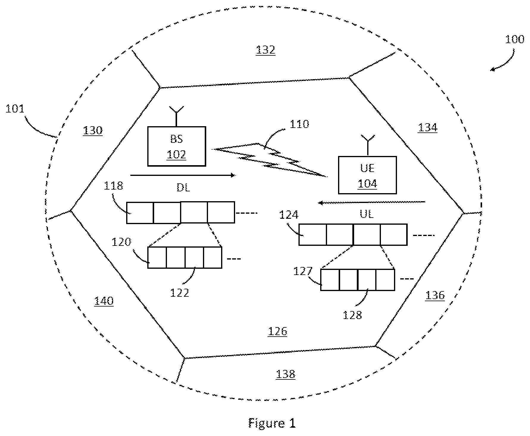 Patent US12328769 — System and method for signaling design and configuration — Figure 1
