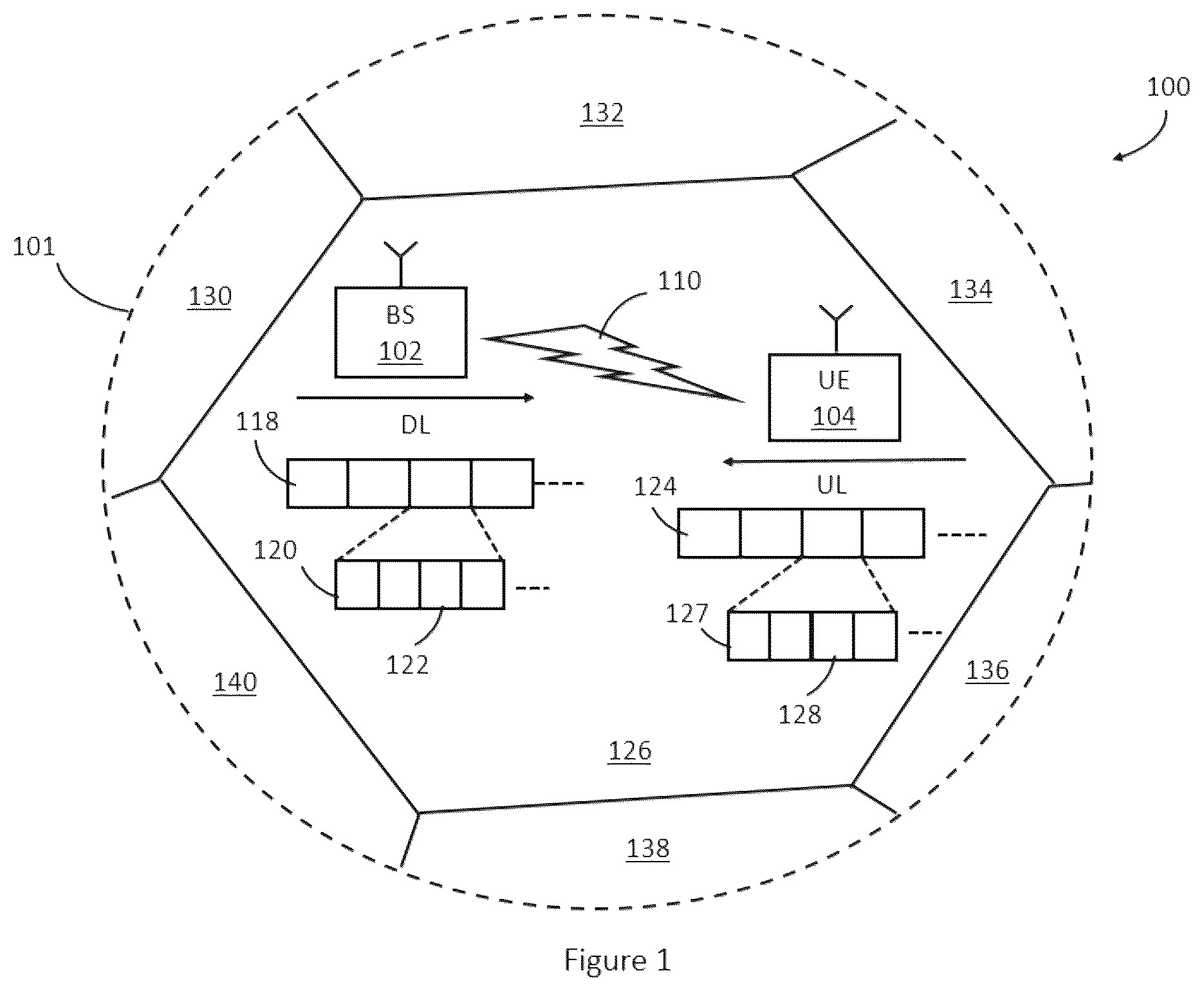 Patent US12328774 — System and method for configuring transmission resources and performing RACH in wireless communication networks — Figure 1