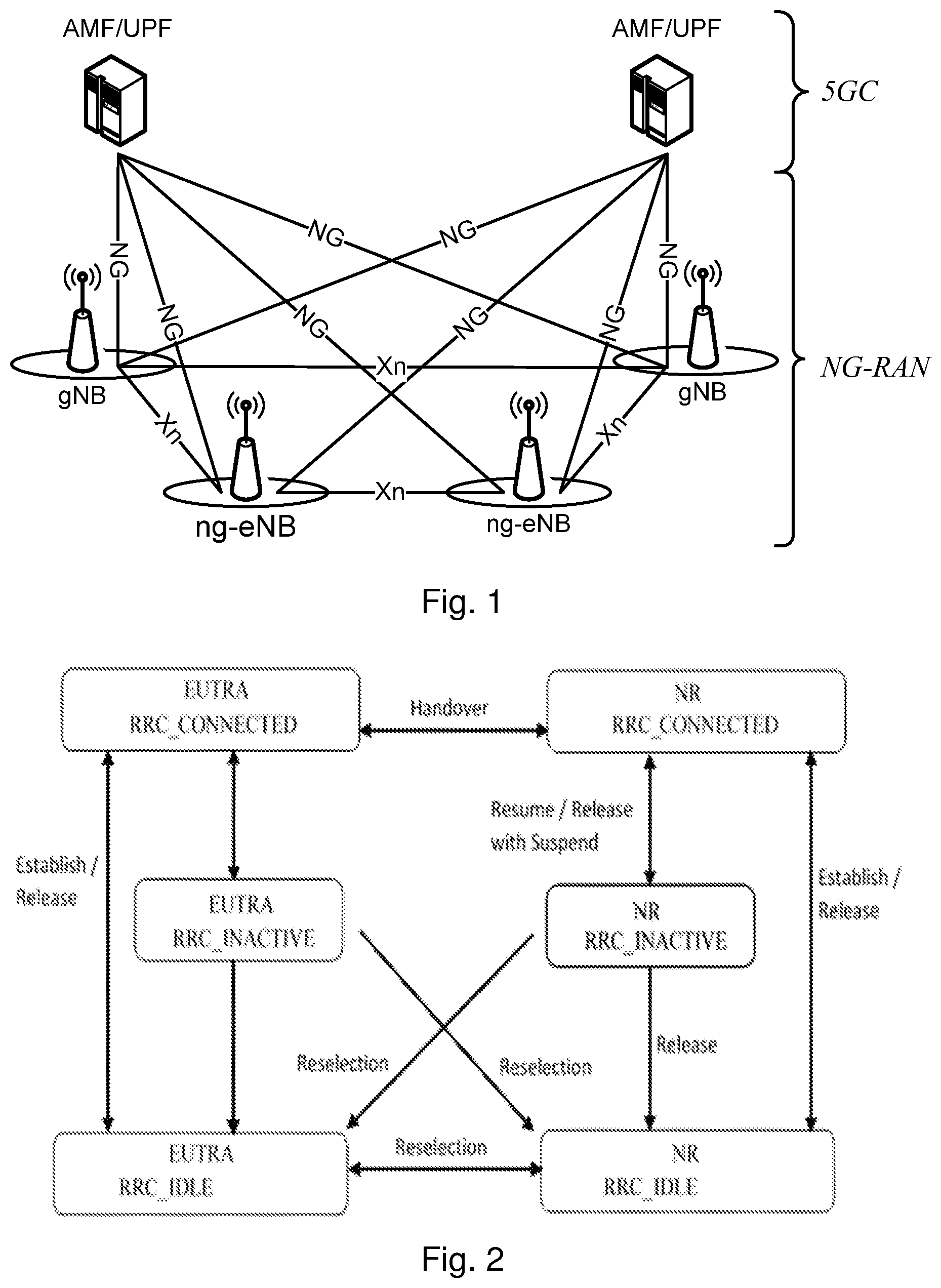 Patent US12328781 Figure 1 – Master node, a secondary node, a user equipment and methods therein for handling of a secondary cell group (SCG)