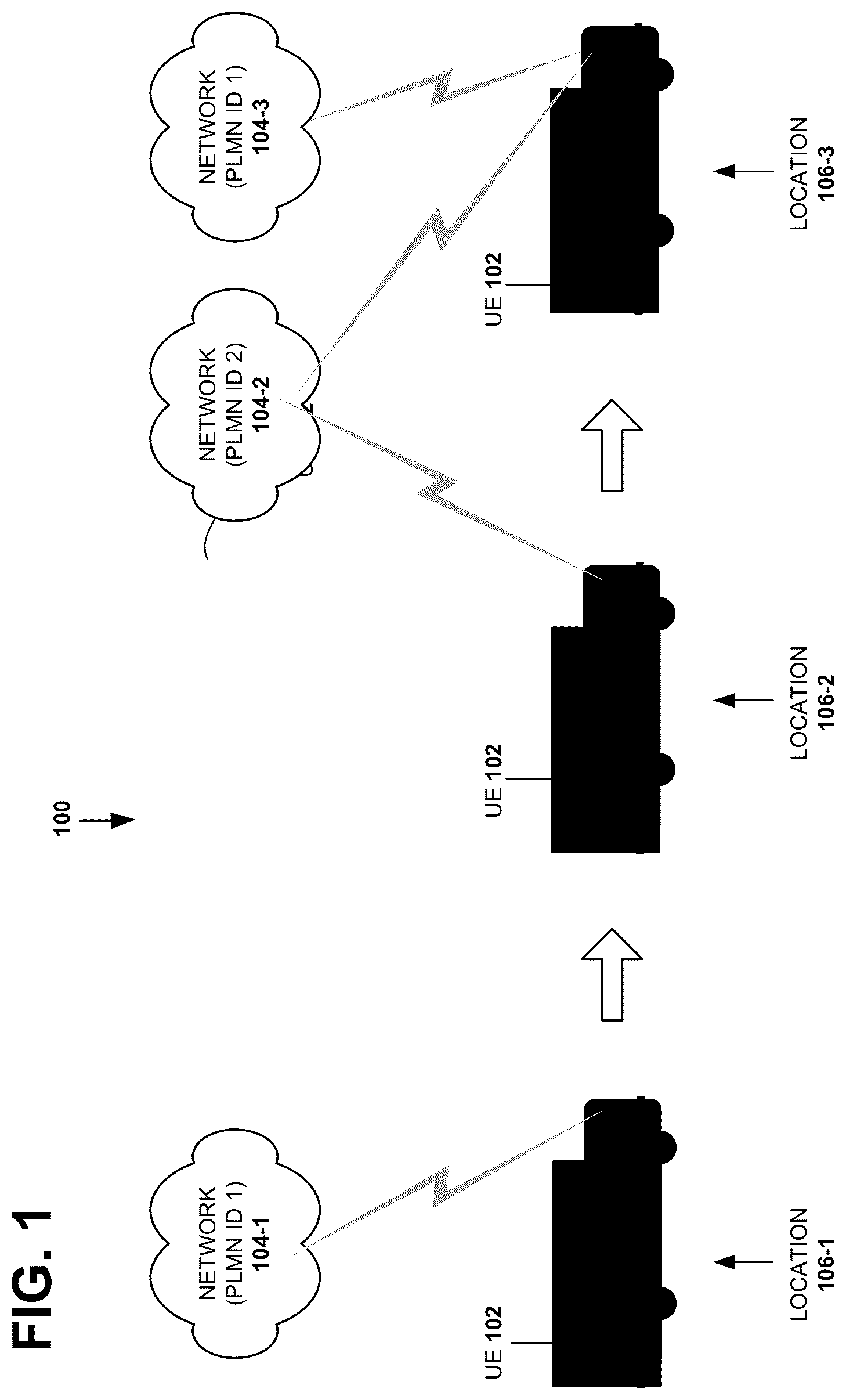 Patent US12328784 — System and method for reducing network collision — Figure 1