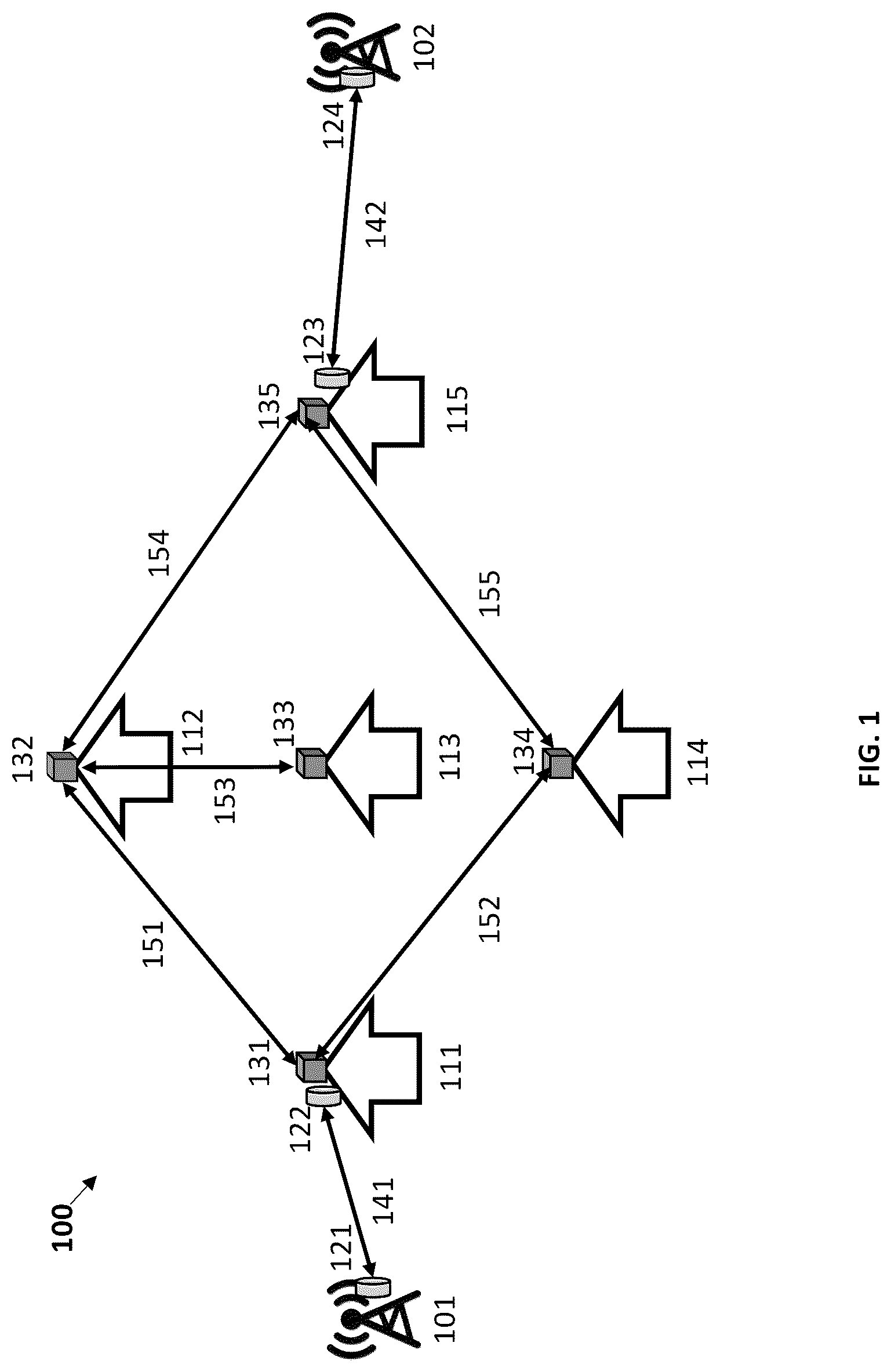Patent US12328786 — Network sensing within a wireless mesh network — Figure 1