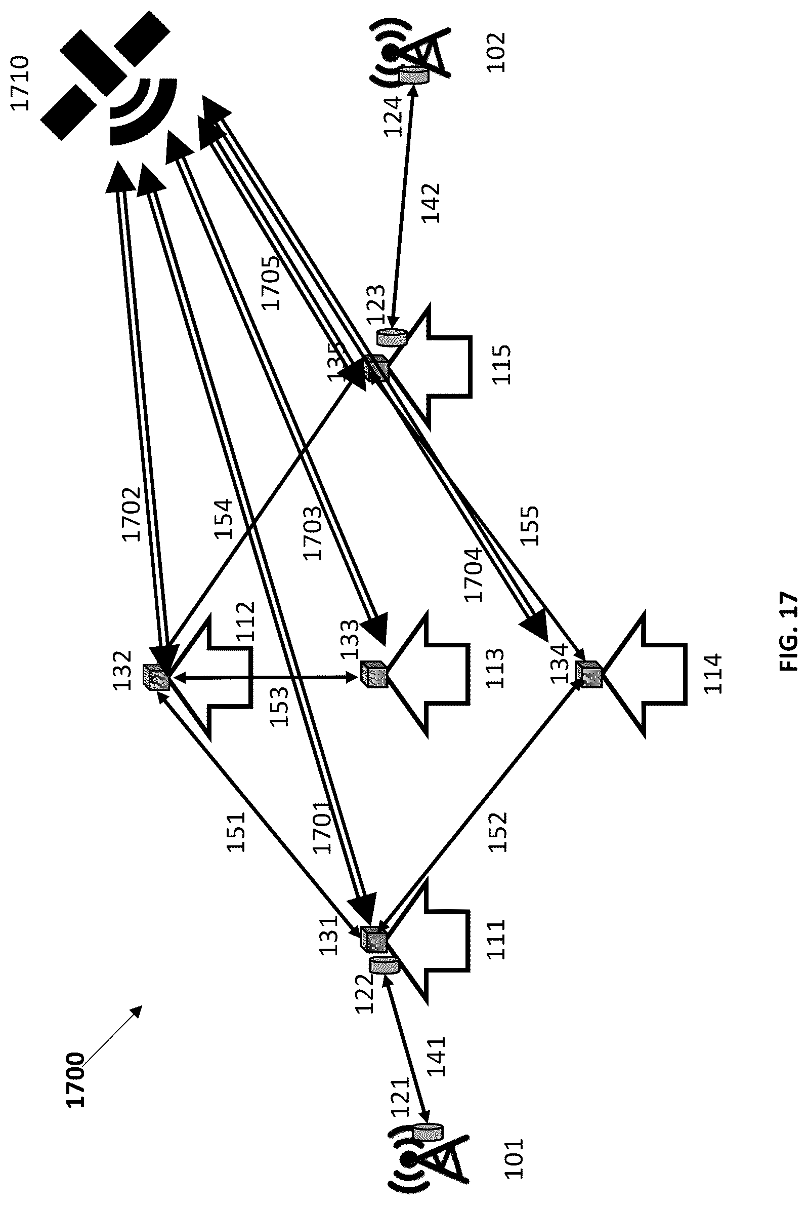 Patent US12328786 Figure 18 – Network sensing within a wireless mesh network