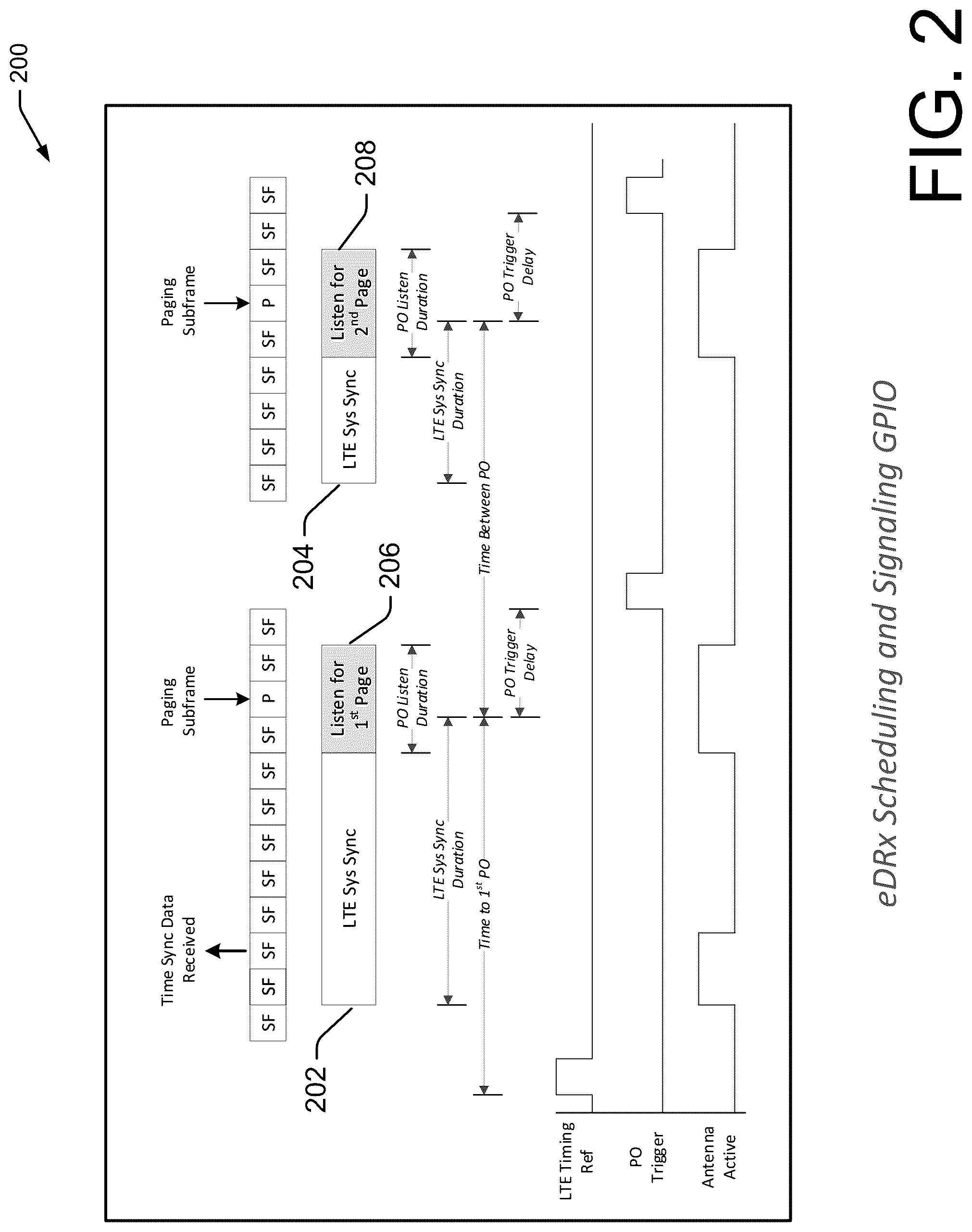 Patent US12328790 — LTE modem eDRx paging opportunity management — Figure 1