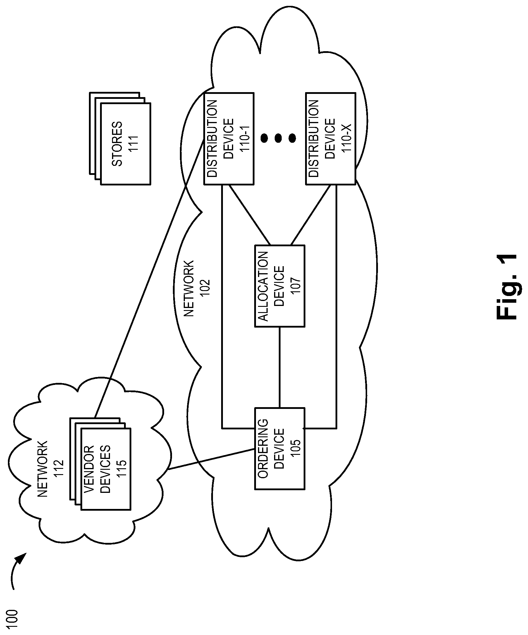 Patent US12328793 — Method and system for card assignment, allocation, and distribution to end devices — Figure 1