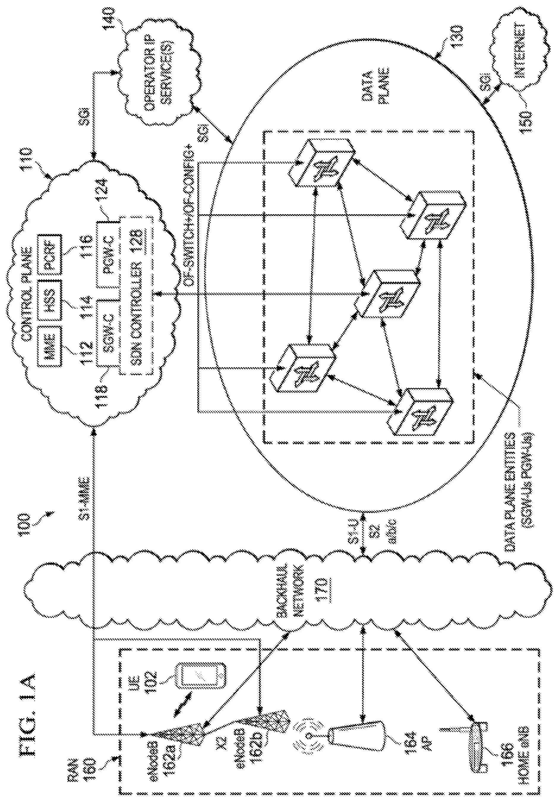 Patent US12328794 — Modify access bearer request (MABR) messaging with reduced signaling — Figure 1