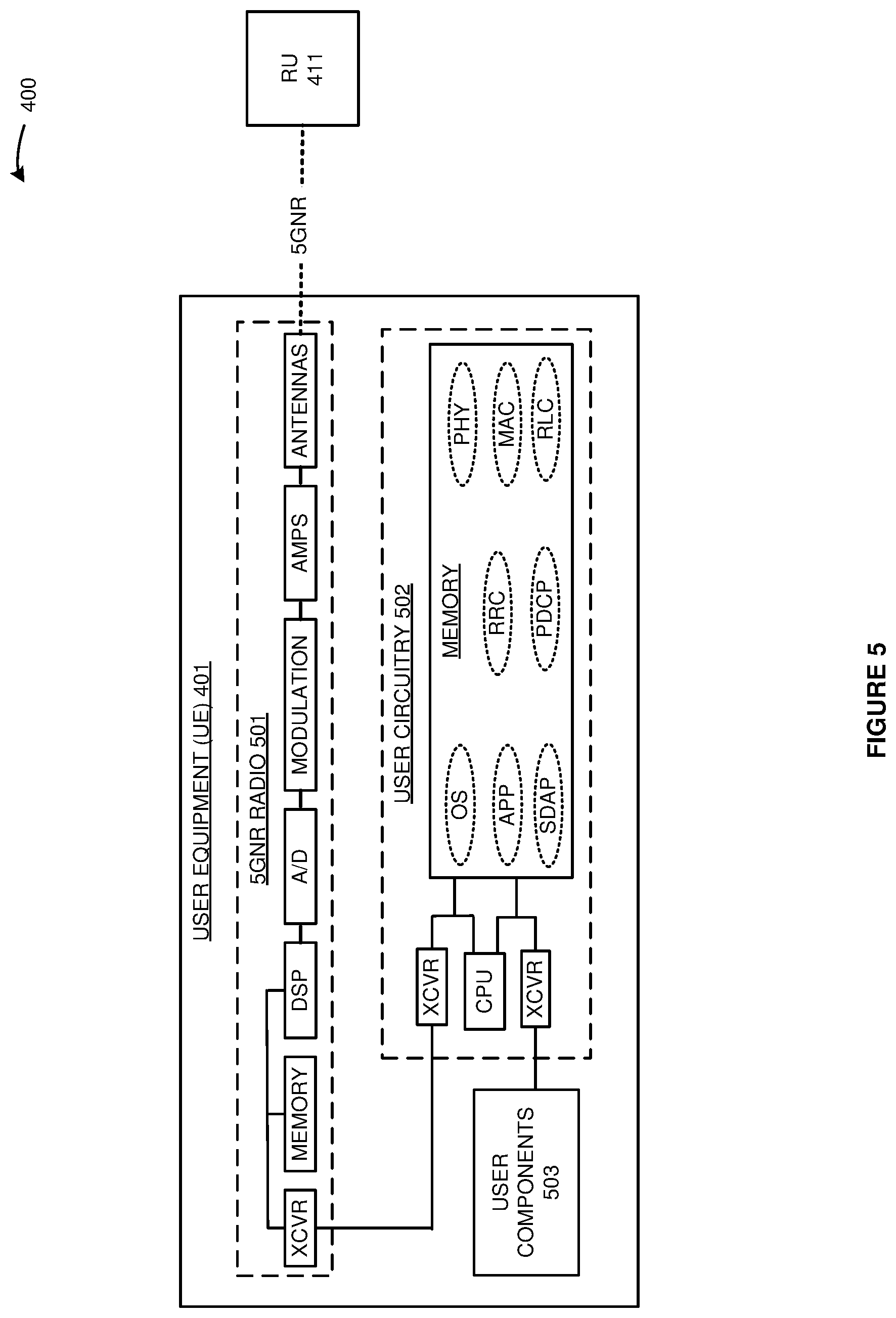 Patent US12328797 Figure 5 – Radio access network (RAN) data exposure in a wireless communication network