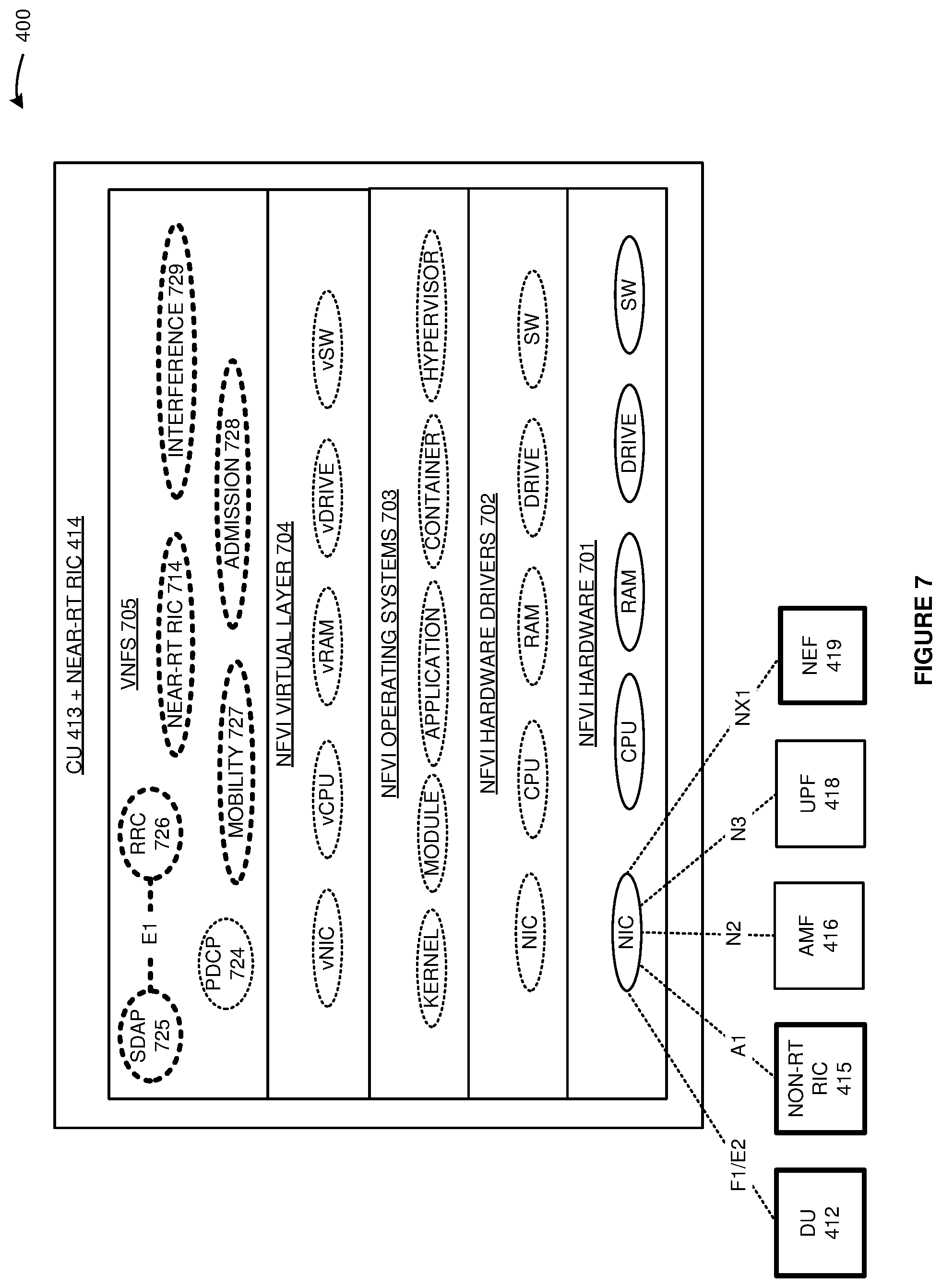 Patent US12328797 Figure 7 – Radio access network (RAN) data exposure in a wireless communication network