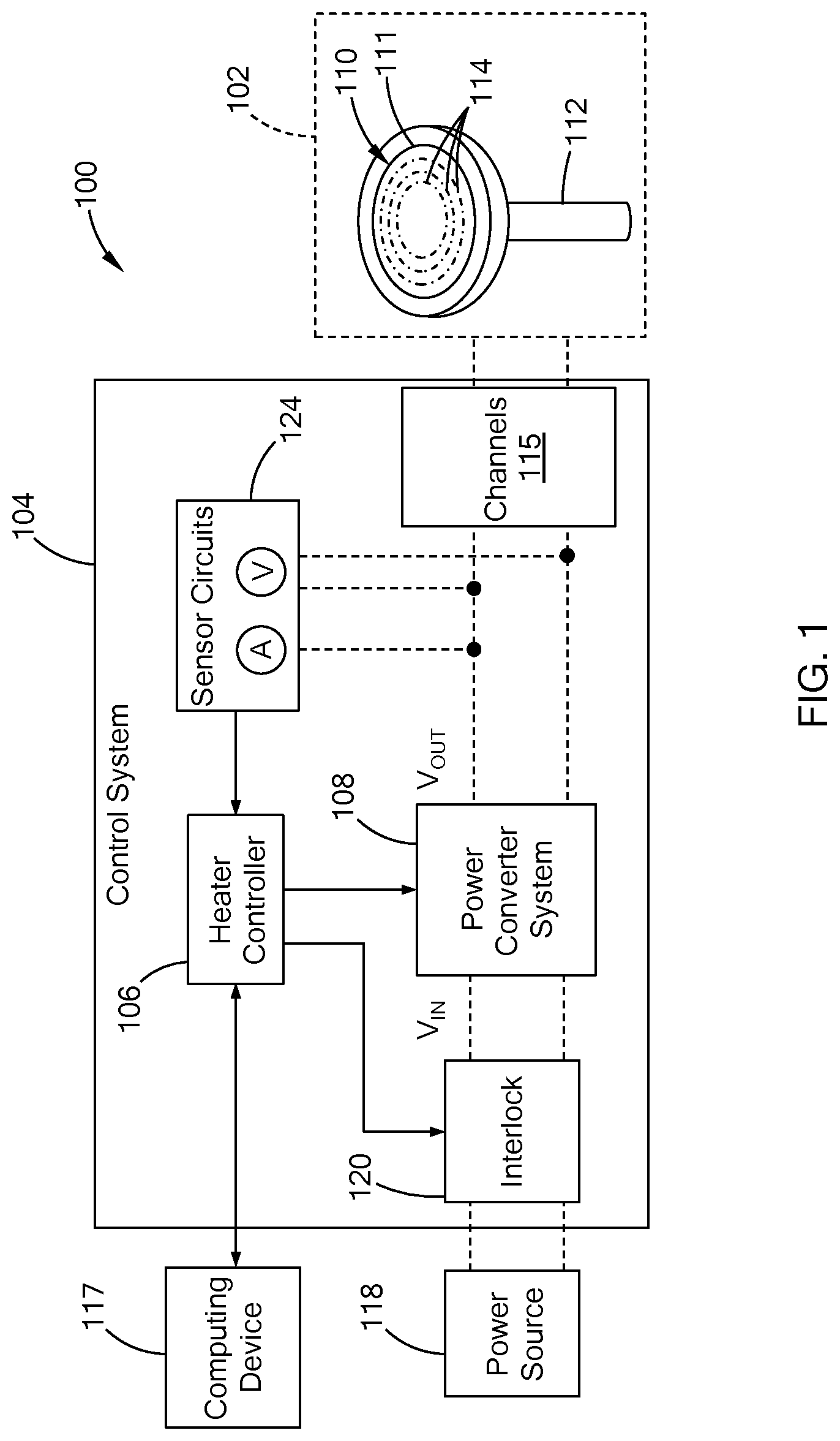 Patent US12328799 — System and method for calibrating a control system operating an electric heater — Figure 1
