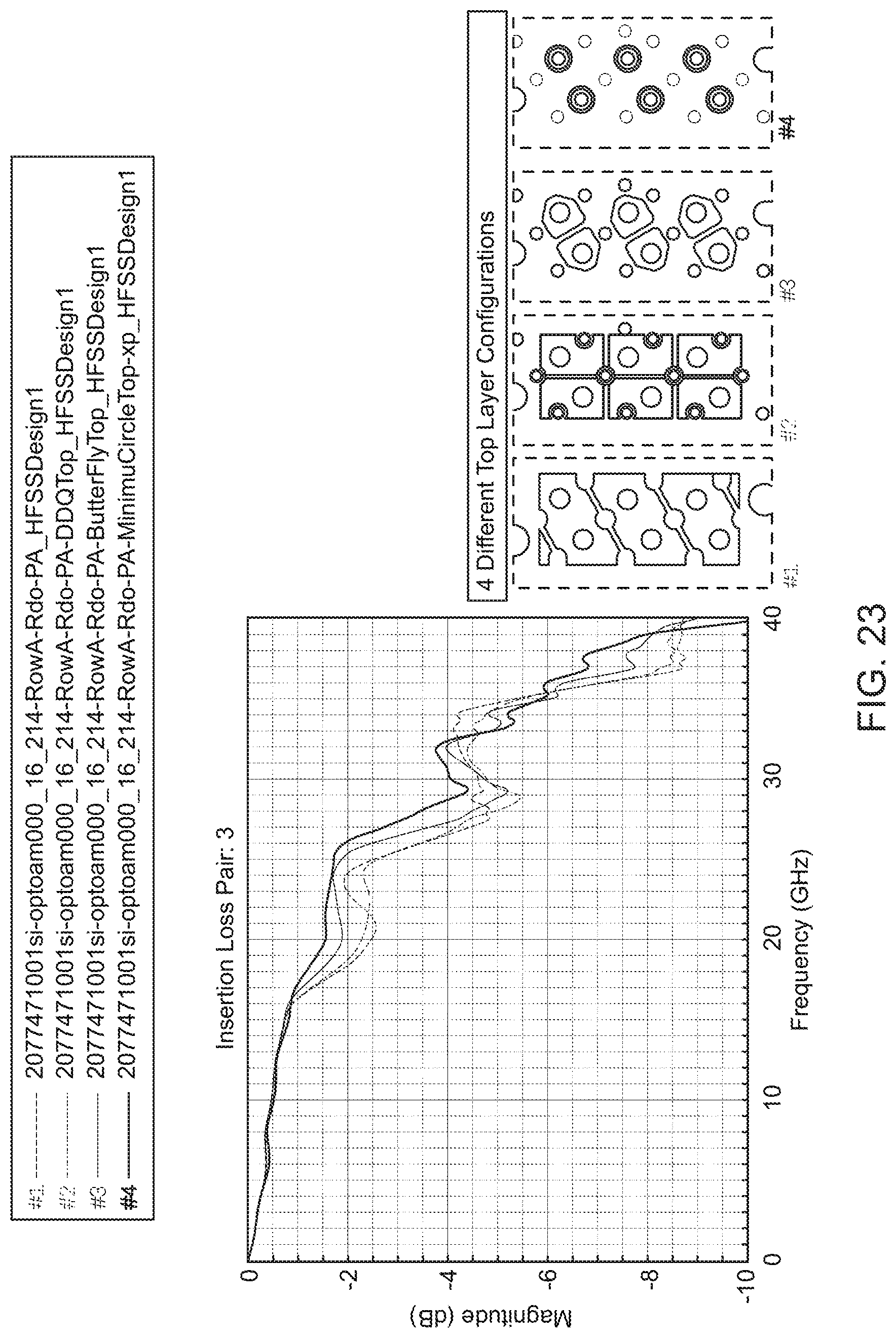 Patent US12328812 Figure 19 – Connector and printed circuit board with surface ground plane