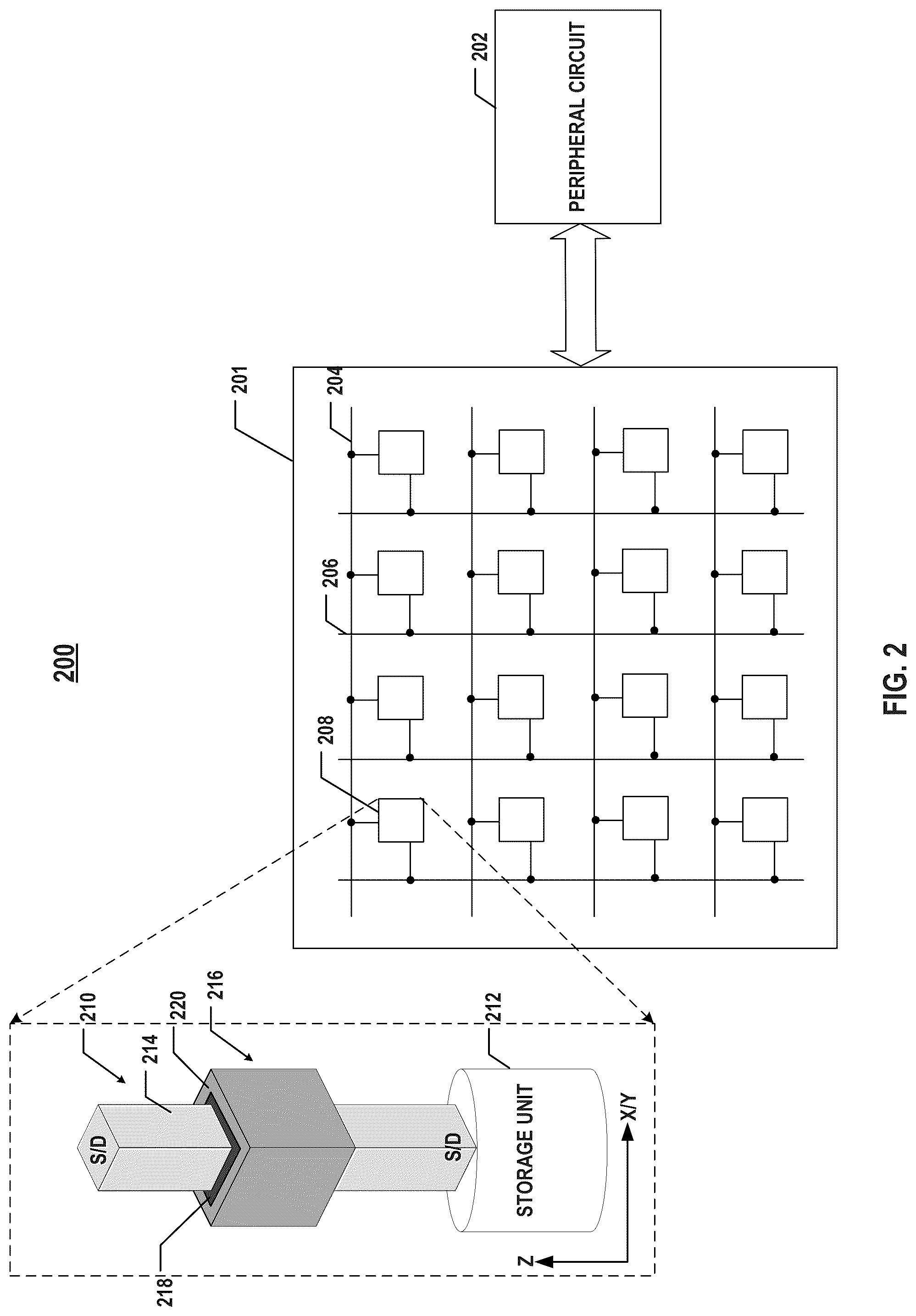 Patent US12328867 — Memory devices having vertical transistors and methods for forming the same — Figure 1