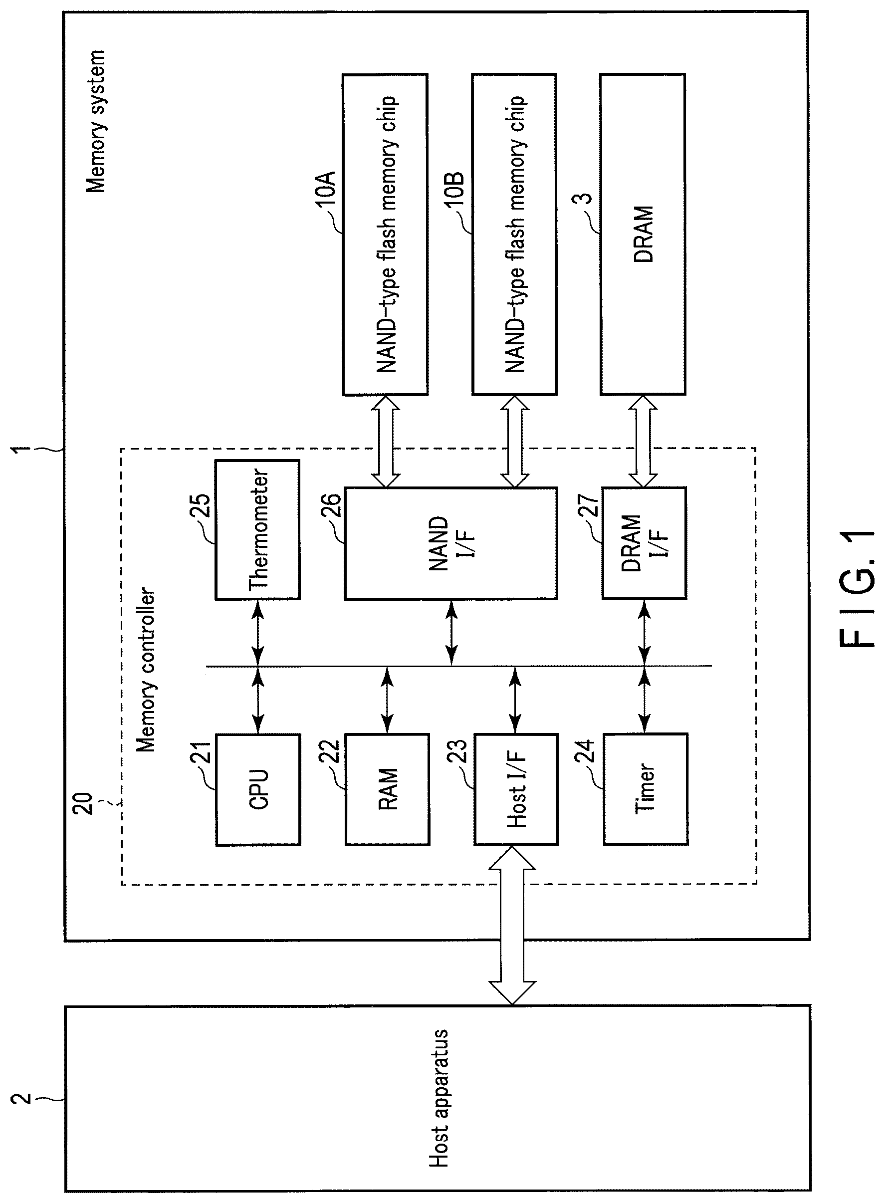 Patent US12328873 Figure 1 – Memory system