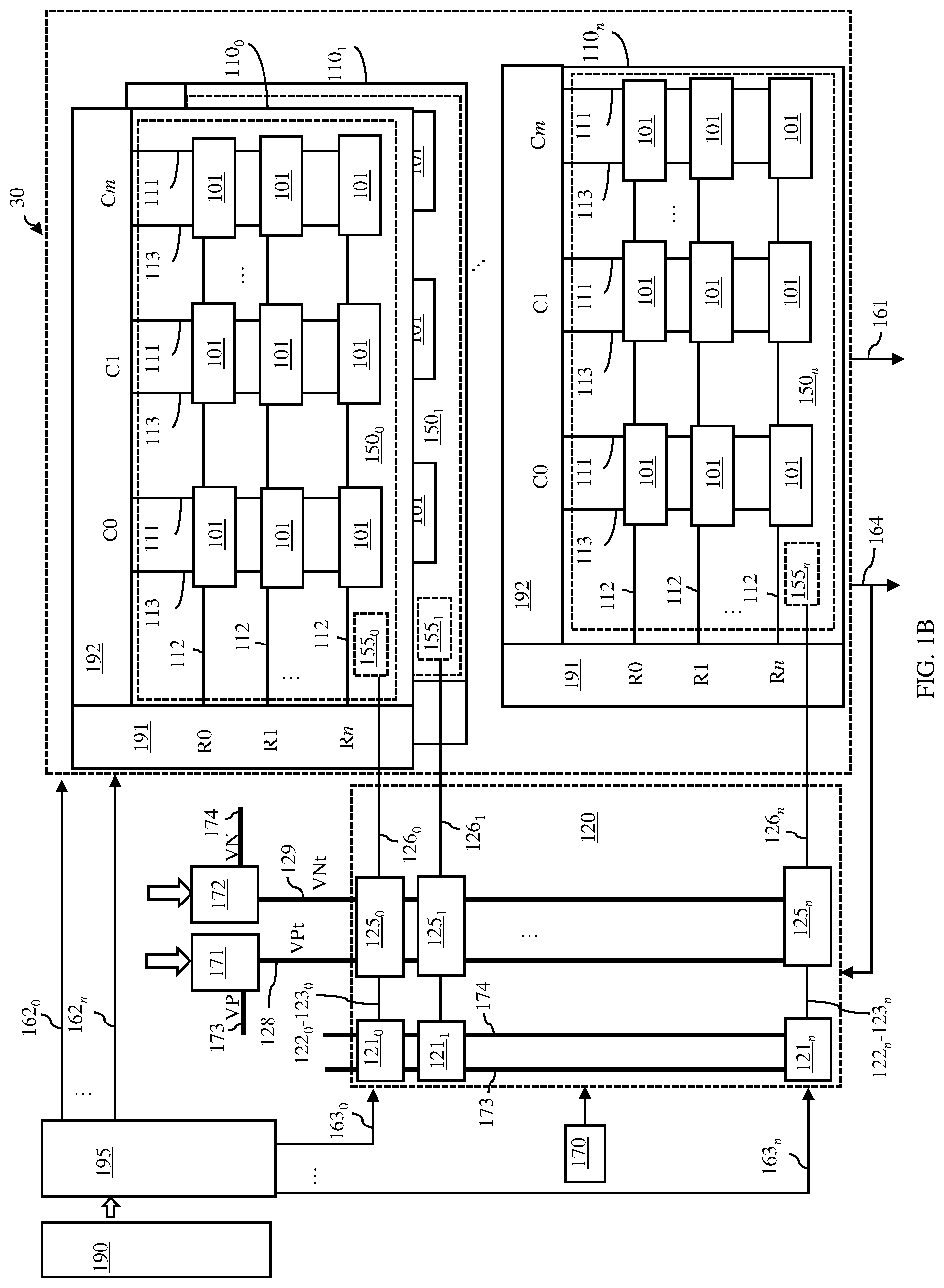 Patent US12328880 — Hierarchical memory architecture including on-chip multi-bank non-volatile memory with low leakage and low latency — Figure 1