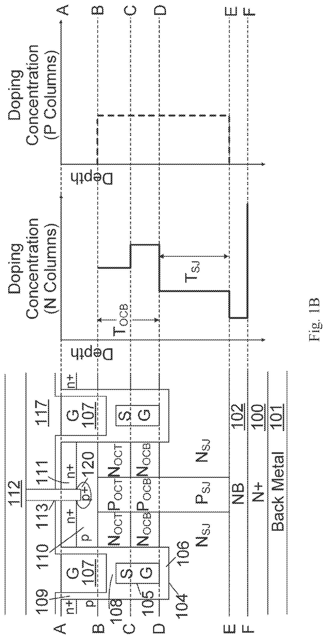 Patent US12328915 Figure 2 – Superfunction MOSFETs having shielded gate trench structures