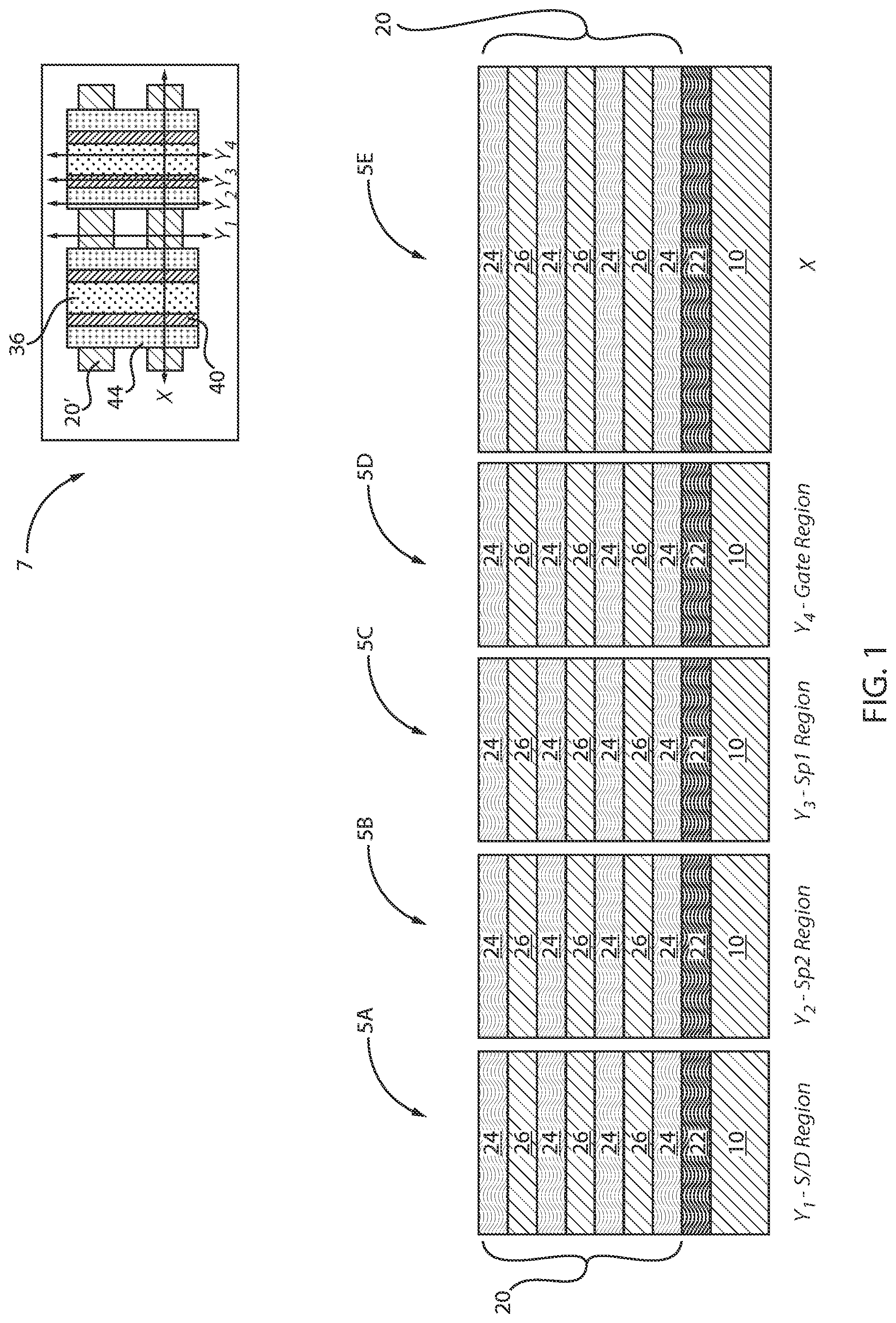 Patent US12328916 — CPP-agnostic source-drain contact formation for gate-all-around devices with dielectric isolation — Figure 1