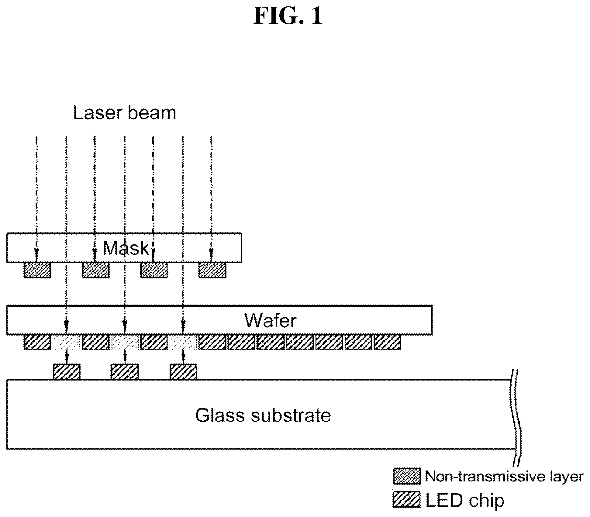Patent US12328971 — Micro LED chip transfer method — Figure 1