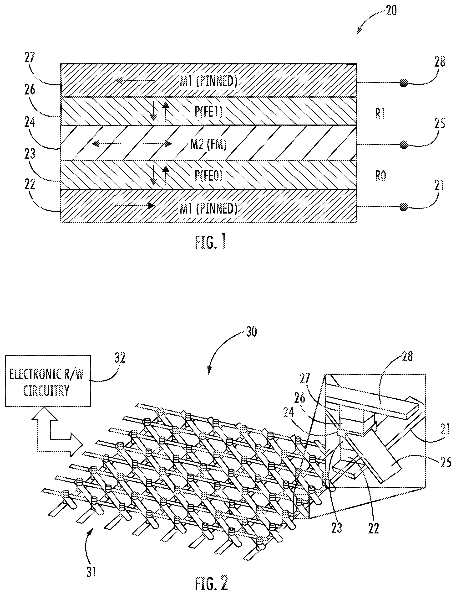 Patent US12329040 Figure 1 – Multiferroic tunnel junction memory device and related methods