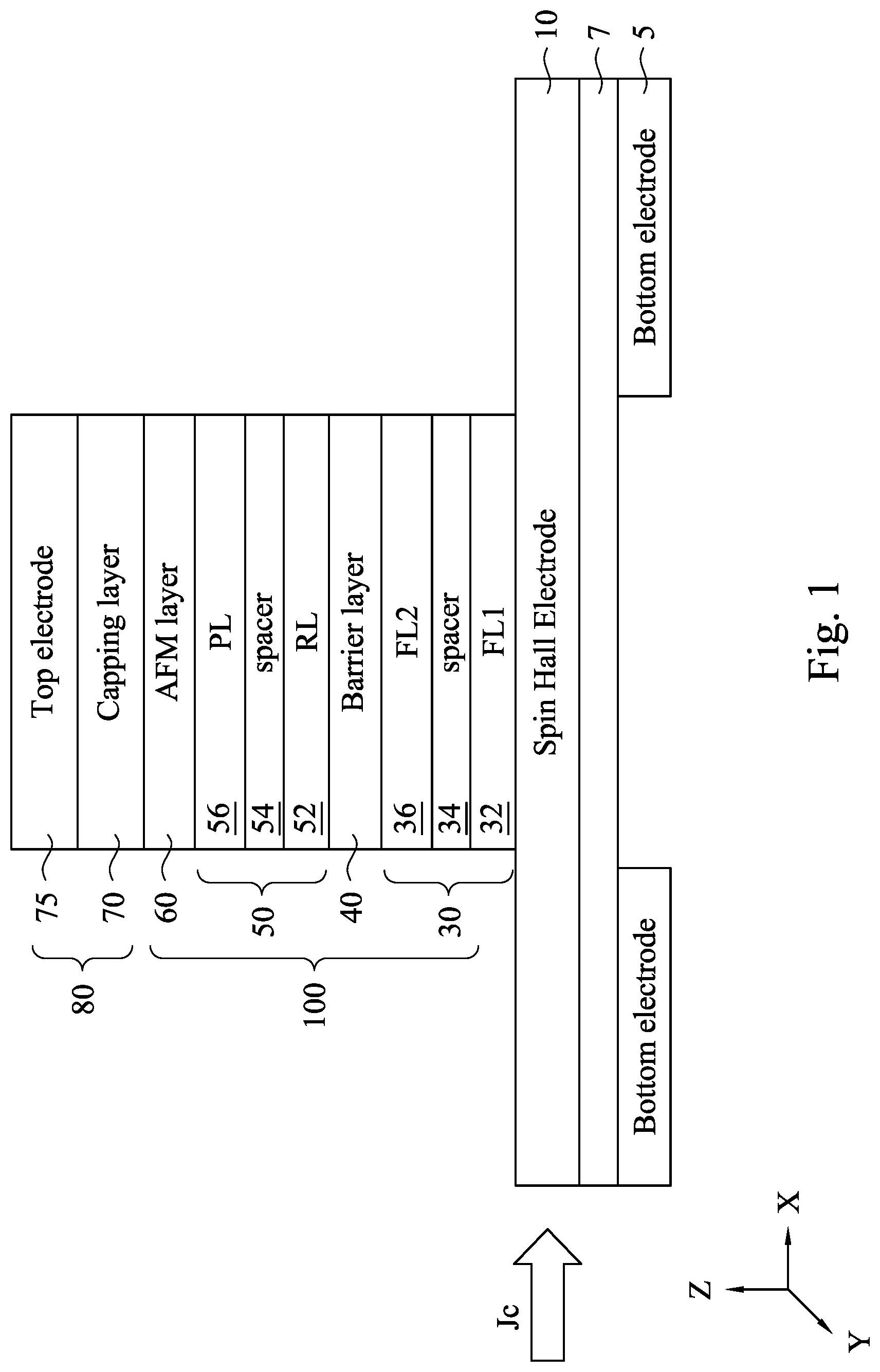 Patent US12329041 — Magnetic tunneling junction with synthetic free layer for SOT-MRAM — Figure 1
