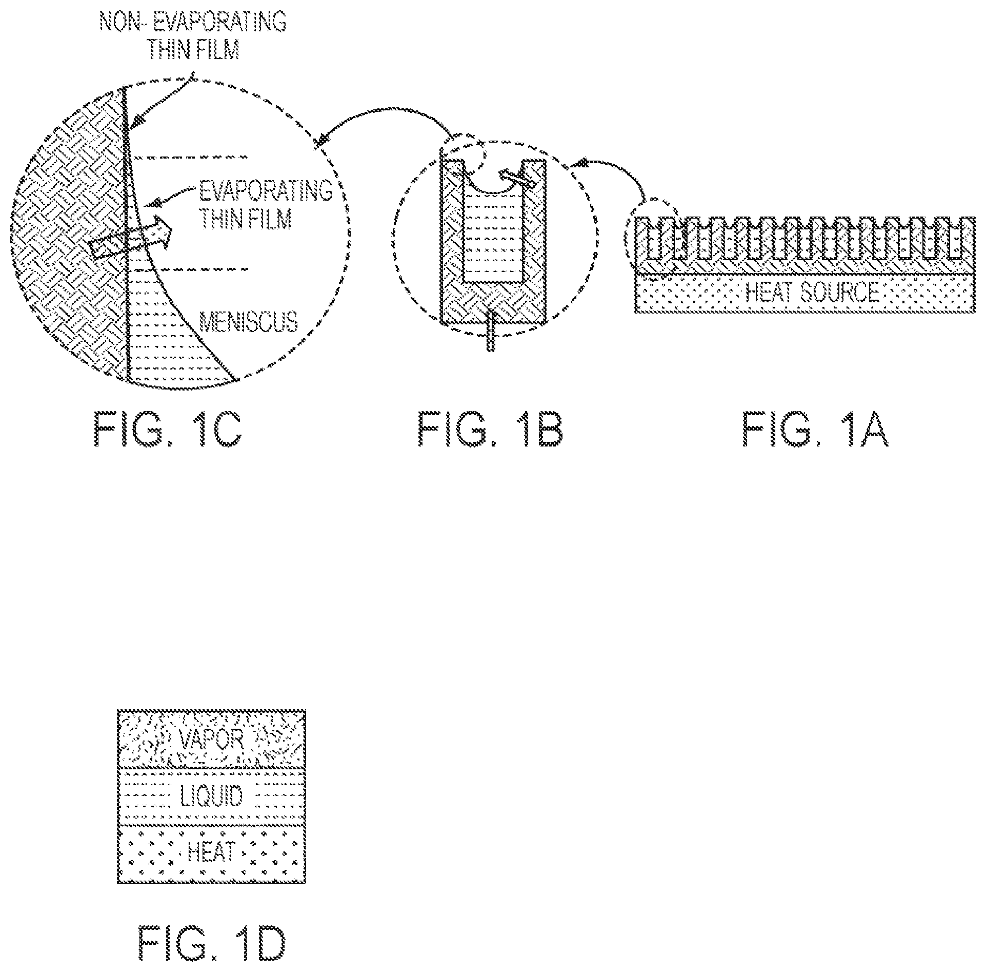 Patent US12332000 — Heat transfer device for high heat flux applications and related methods thereof — Figure 1